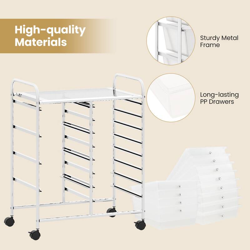 High-quality Materials  
Sturdy Metal Frame  
Long-lasting PP Drawers