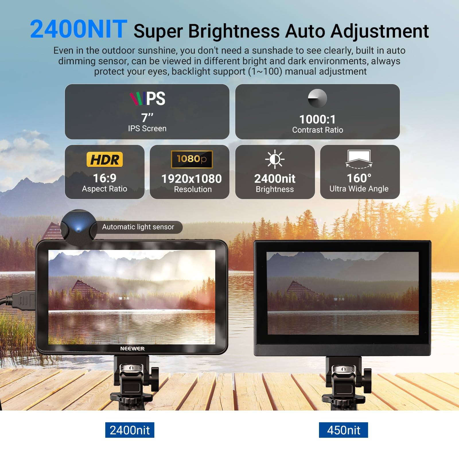 2400NIT Super Brightness Auto Adjustment

Even in the outdoor sunshine, you don't need a sunshade to see clearly, built in auto dimming sensor, can be viewed in different bright and dark environments, always protect your eyes, backlight support (1~100) manual adjustment

- IPS 7" Screen
- 1000:1 Contrast Ratio
- HDR 16:9 Aspect Ratio
- 1080p 1920x1080 Resolution
- 2400nit Brightness
- 160 Ultra Wide Angle
- Automatic light sensor

NEEWER 2400nit 450nit
