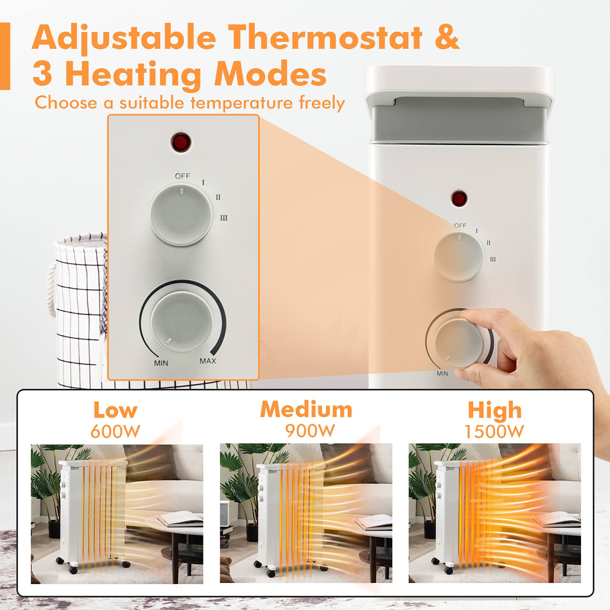 Adjustable Thermostat & 3 Heating Modes  
Choose a suitable temperature freely  

Low 600W  
Medium 900W  
High 1500W