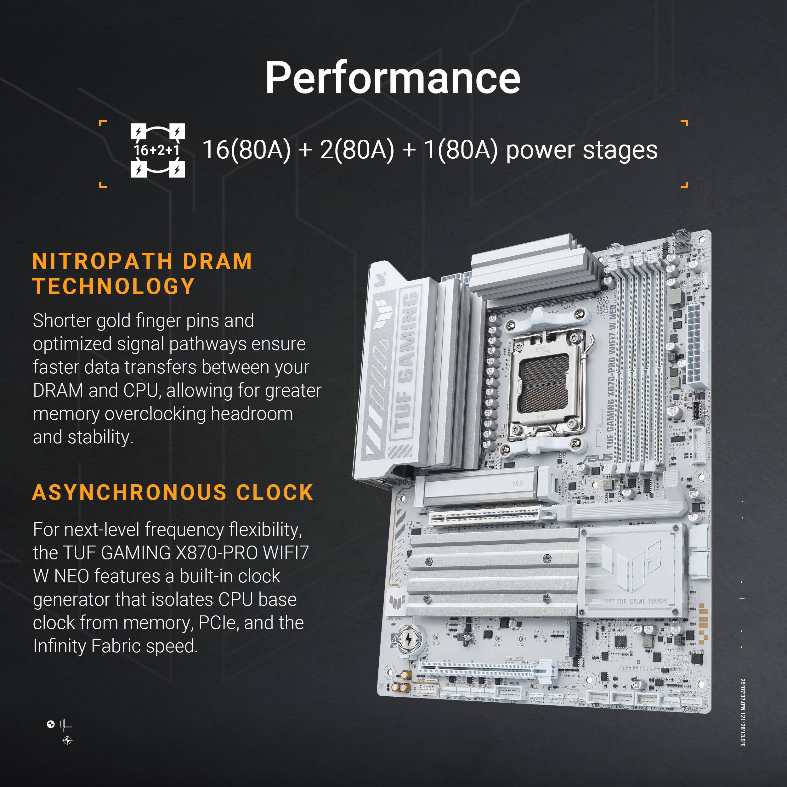 Performance  
16(80A) + 2(80A) + 1(80A) power stages  

NITROPATH DRAM TECHNOLOGY  
Shorter gold finger pins and optimized signal pathways ensure faster data transfers between your DRAM and CPU, allowing for greater memory overclocking headroom and stability.  

ASYNCHRONOUS CLOCK  
For next-level frequency flexibility, the TUF GAMING X870-PRO WIFI7 W NEO features a built-in clock generator that isolates CPU base clock from memory, PCIe, and the Infinity Fabric speed.