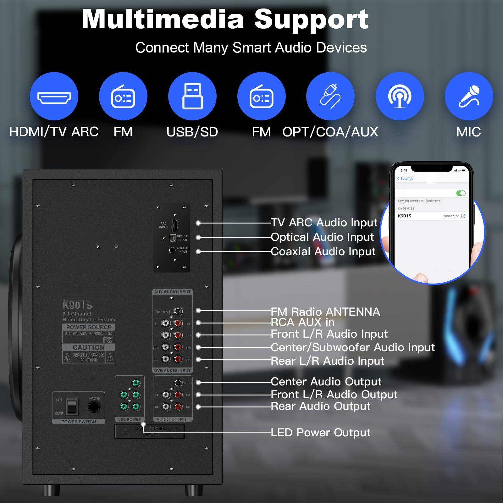 **Multimedia Support**

Connect Many Smart Audio Devices

- HDMI/TV ARC
- FM
- USB/SD
- FM OPT/COA/AUX
- MIC

**K901S**

5.1 Channel Home Theater System

**POWER SOURCE**

AC 100-240V 50/60Hz

**CAUTION**

**POWER SWITCH**

ON - AC IN

OFF

**LED POWER**

**AUDIO OUTPUT**

- FM Radio ANTENNA
- RCA AUX in
- Front L/R Audio Input
- Center/Subwoofer Audio Input
- Rear L/R Audio Input
- Center Audio Output
- Front L/R Audio Output
- Rear Audio Output

**TV ARC Audio Input**
- Optical Audio Input
- Coaxial Audio Input

**AUX AUDIO INPUT**

- FM ANT
- RCA AUX in

**DVB AUDIO INPUT**

- Center/Subwoofer Audio Input
- Rear L/R Audio Input

**AUDIO OUTPUT**

- Front L/R Audio Output
- Rear Audio Output

**LED Power Output**