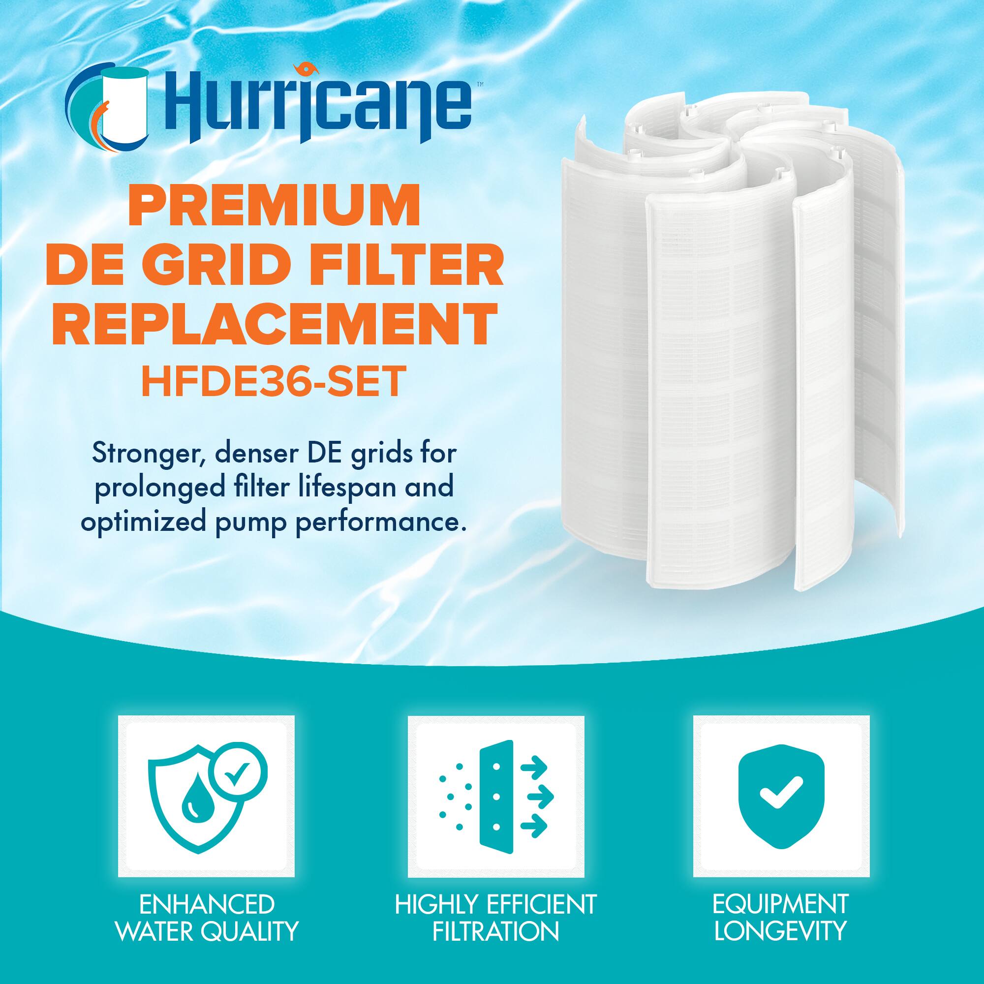 Hurricane  
PREMIUM DE GRID FILTER REPLACEMENT  
HFDE36-SET  

Stronger, denser DE grids for prolonged filter lifespan and optimized pump performance.  

- ENHANCED WATER QUALITY  
- HIGHLY EFFICIENT FILTRATION  
- EQUIPMENT LONGEVITY