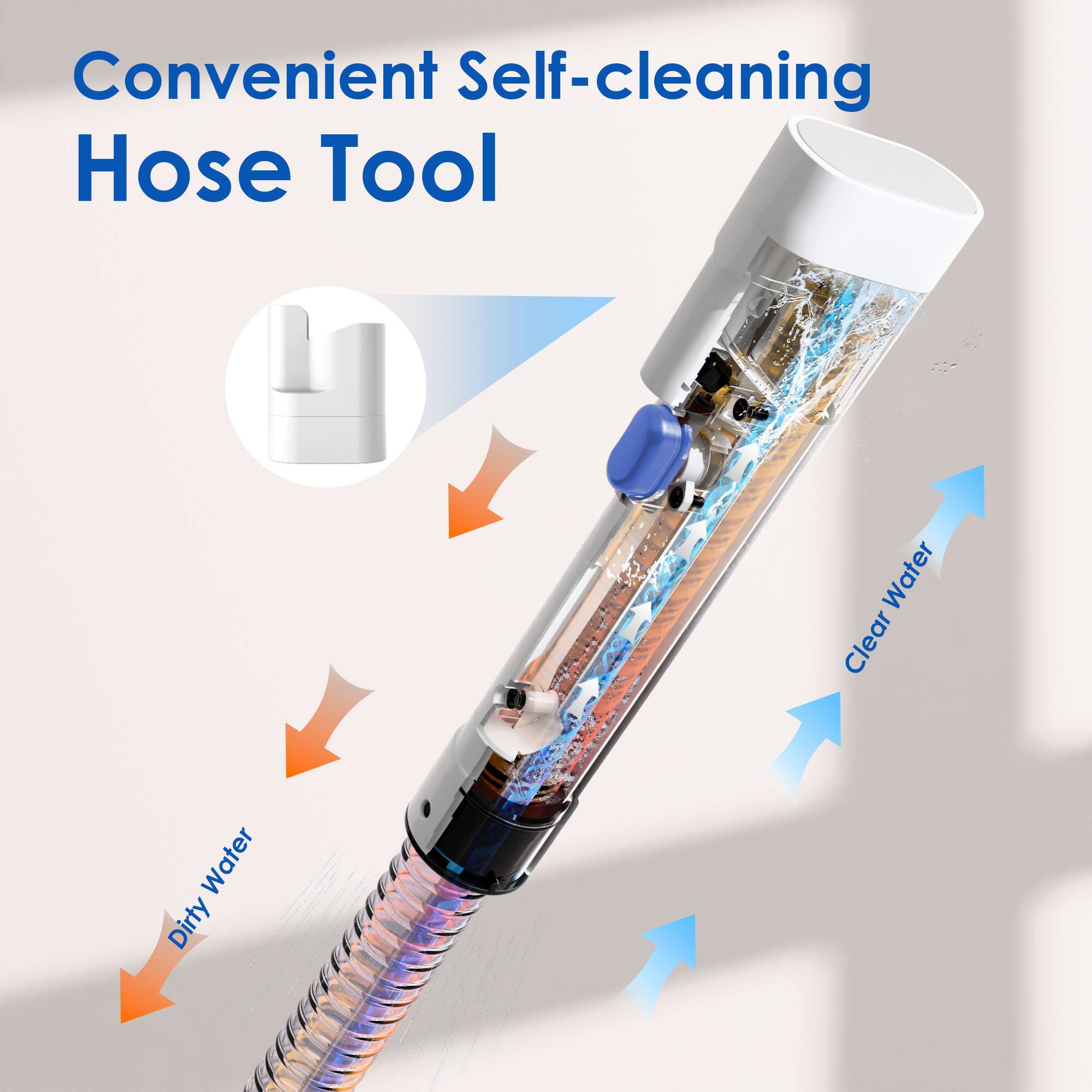Convenient Self-cleaning Hose Tool

Dirty water

Clear water