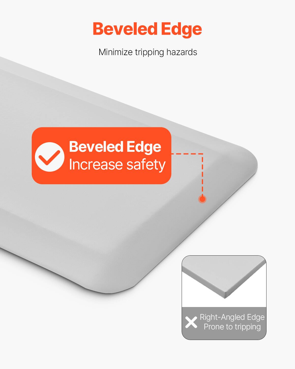 Beveled Edge  
Minimize tripping hazards  

Beveled Edge  
Increase safety  

Right-Angled Edge  
Prone to tripping