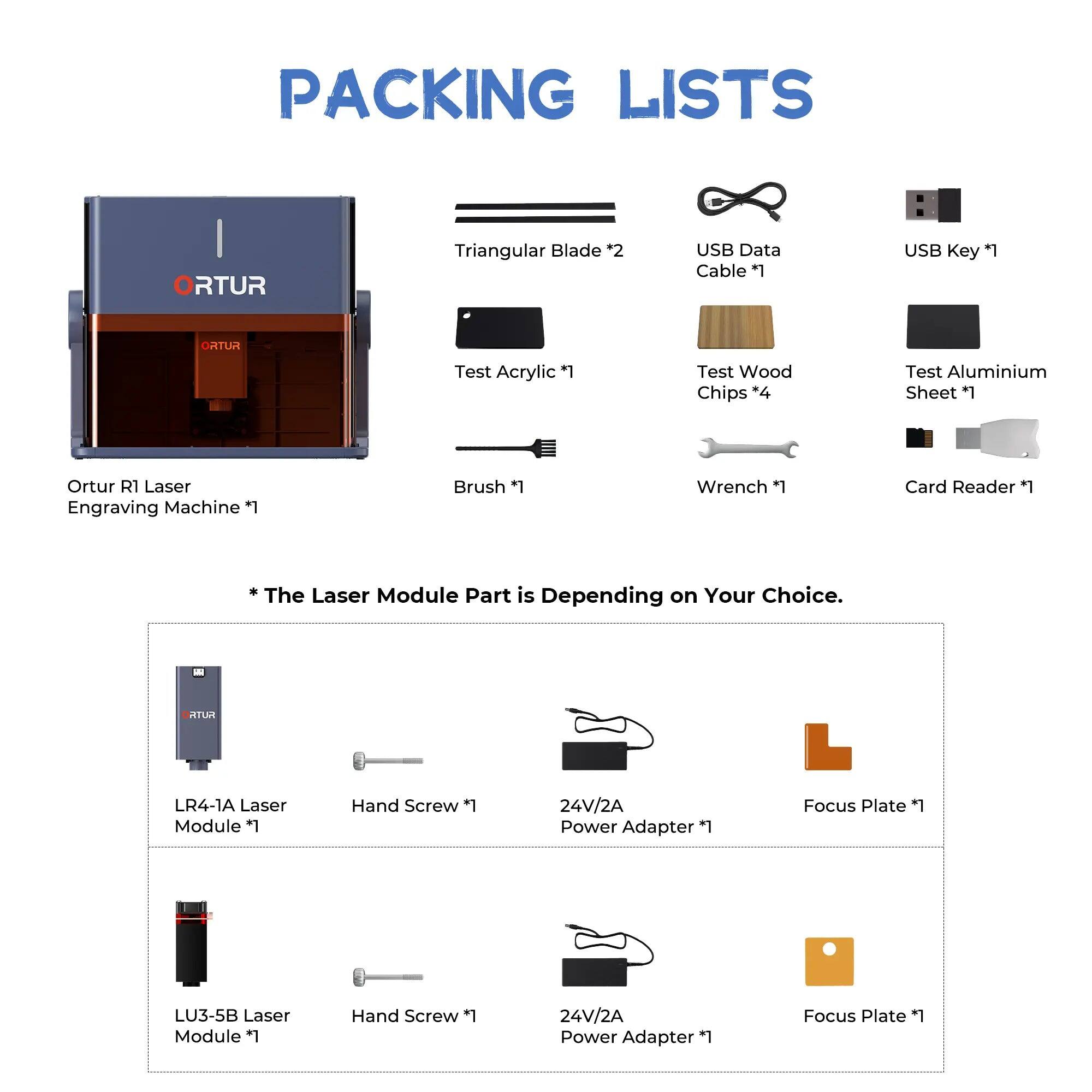 PACKING LISTS

- Triangular Blade *2
- USB Data Cable *1
- USB Key *1
- ORTUR Test Acrylic *1
- Test Wood Chips *4
- Test Aluminium Sheet *1
- Ortur R1 Laser Engraving Machine *1
- Brush *1
- Wrench *1
- Card Reader *1

* The Laser Module Part is Depending on Your Choice.

- LR4-1A Laser Module *1
- Hand Screw *1
- 24V/2A Power Adapter *1
- Focus Plate *1

- LU3-5B Laser Module *1
- Hand Screw *1
- 24V/2A Power Adapter *1
- Focus Plate *1