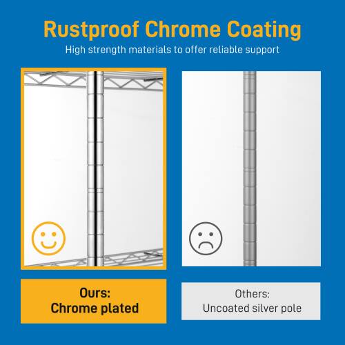 Rustproof Chrome Coating  
High strength materials to offer reliable support  

Ours: Chrome plated  
Others: Uncoated silver pole