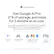 chromebook
Get Google AI Pro, 2TB of storage, and more for 3 months at no cost.
Boost your productivity and creativity with 3 months of Google AI Pro — now including NotebookLM — on us when you purchase a Chromebook.*
- Gemini
- NotebookLM
- Gemini in Gmail, Docs, & more
- 2TB Cloud storage
*See g.co/chromebook/google-ai-pro-3-month-offer for full terms.