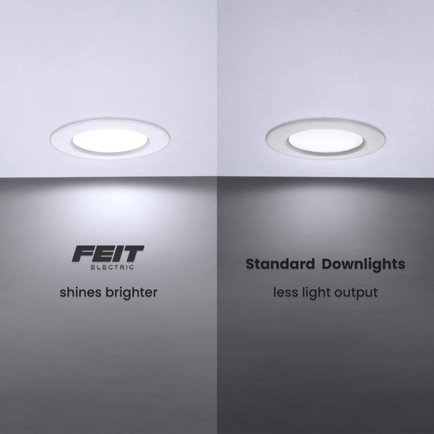 FEIT ELECTRIC  
shines brighter  

Standard Downlights  
less light output