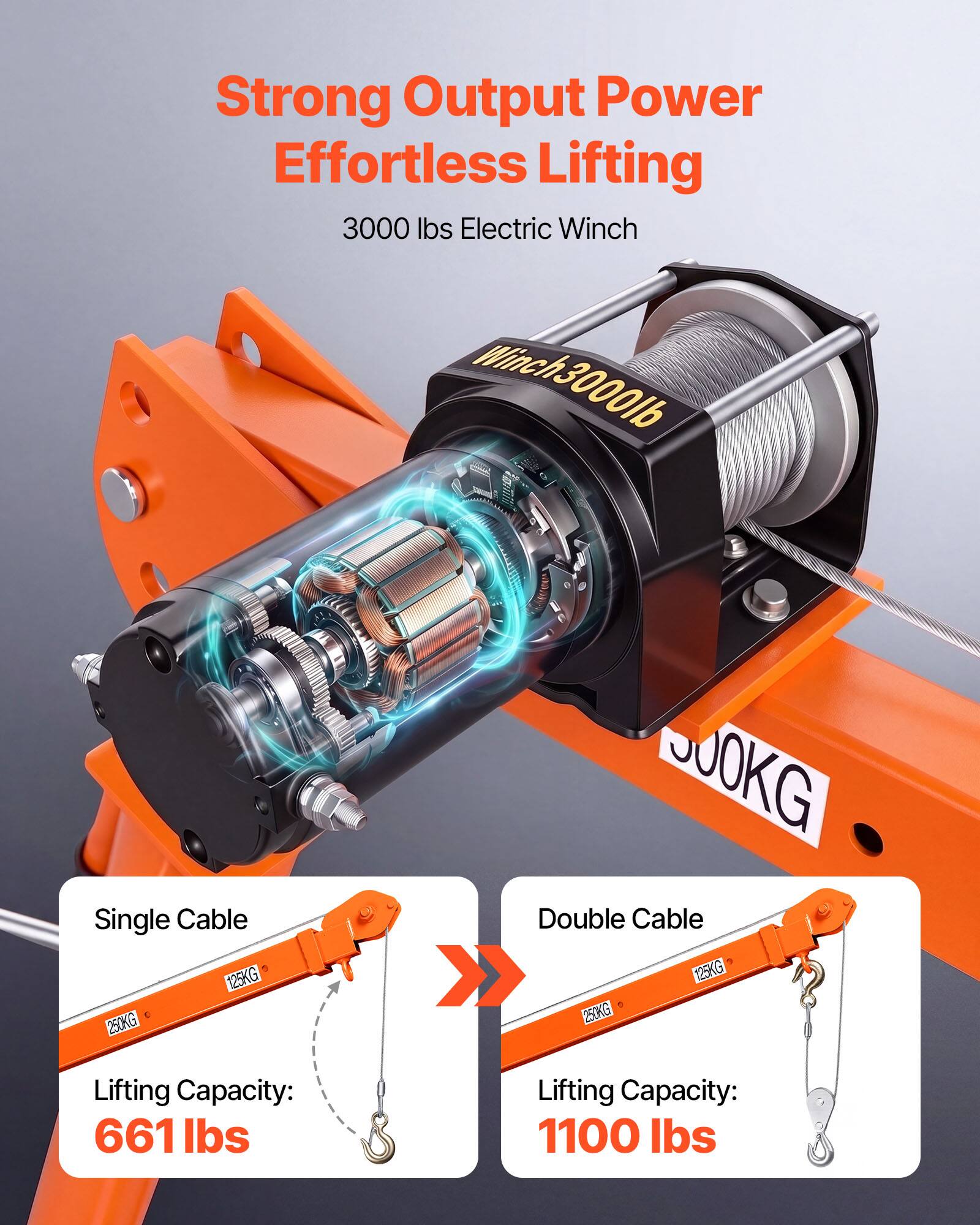 Strong Output Power Effortless Lifting  
3000 lbs Electric Winch  
Winch3000lb  

Single Cable  
125KG 250KG  
Lifting Capacity: 661 lbs  

Double Cable  
125KG 250KG  
Lifting Capacity: 1100 lbs