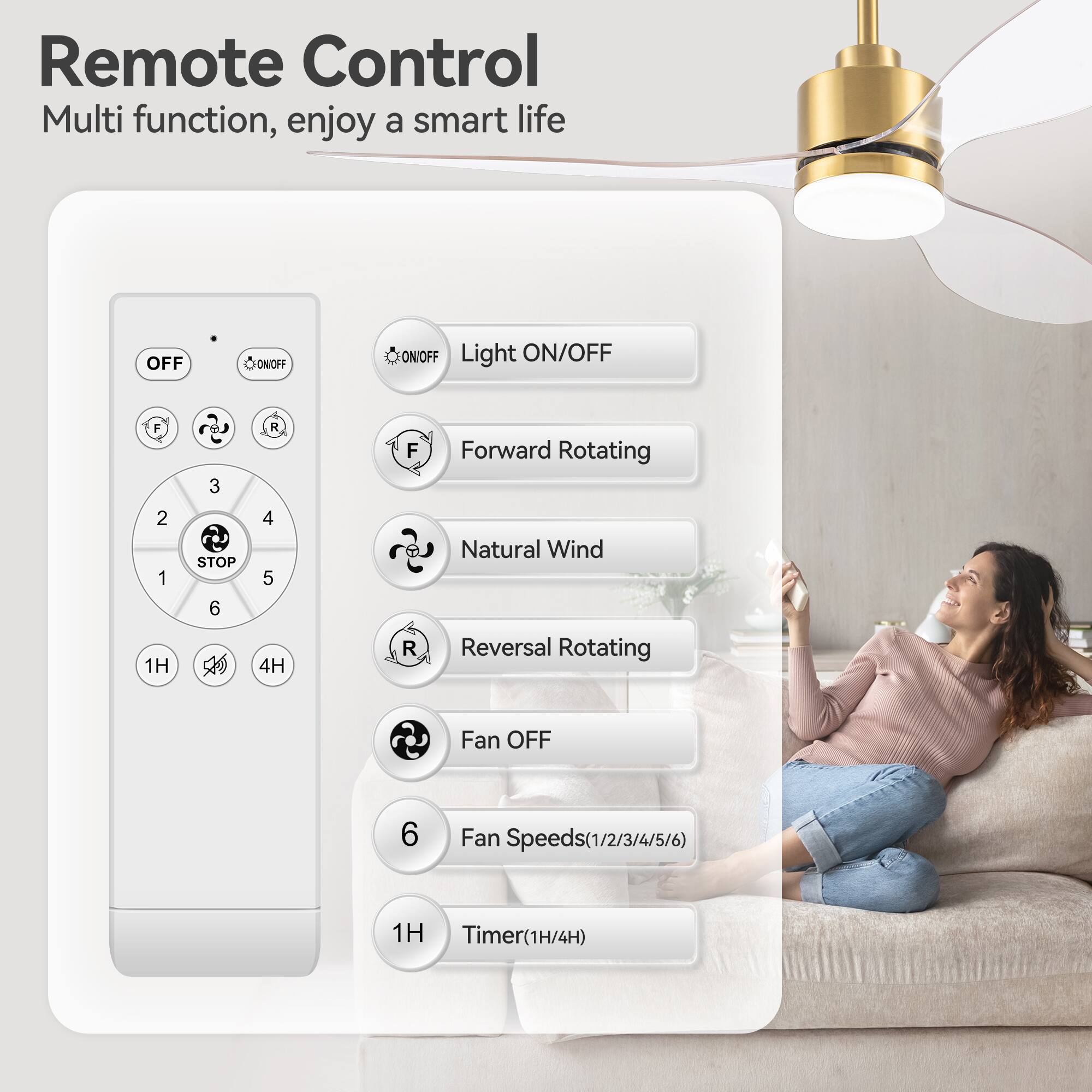 Remote Control  
Multi function, enjoy a smart life  

- OFF  
- ON/OFF  
- Light ON/OFF  
- Forward Rotating  
- Natural Wind  
- Reversal Rotating  
- Fan OFF  
- Fan Speeds (1/2/3/4/5/6)  
- Timer (1H/4H)