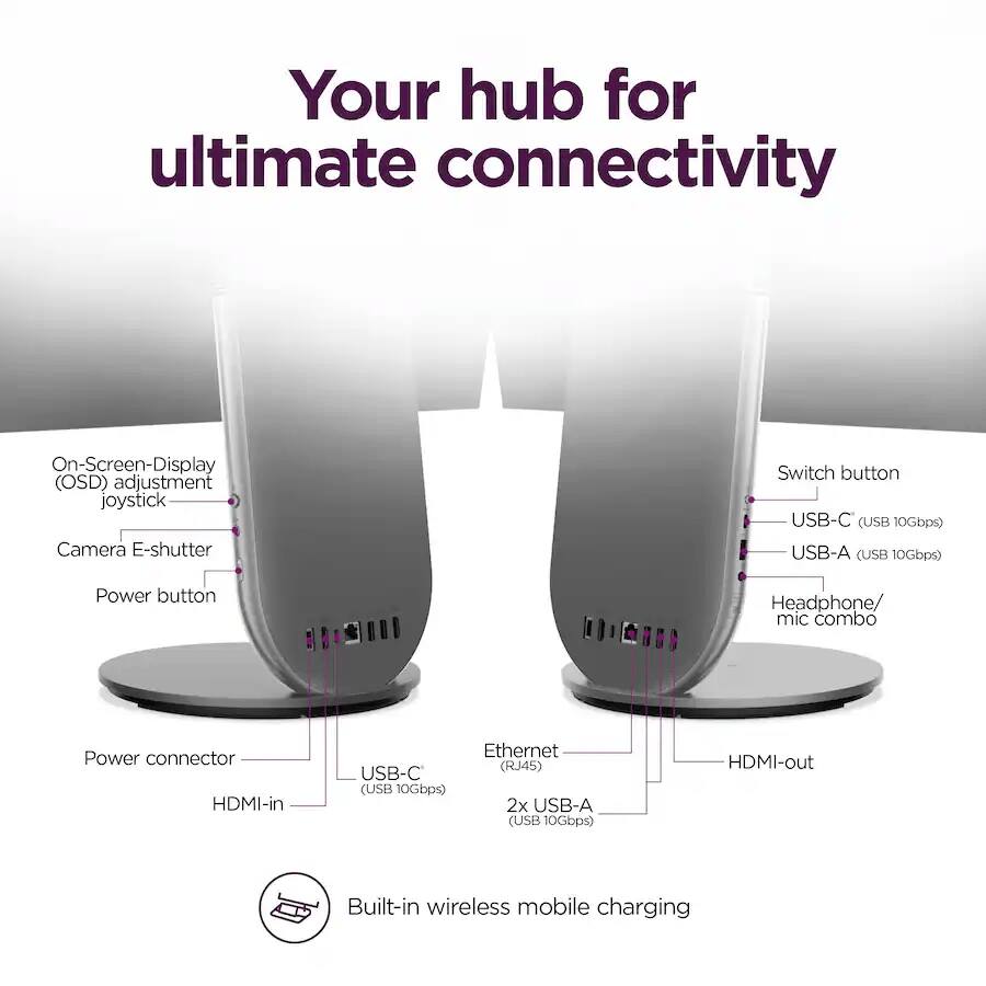 Your hub for ultimate connectivity

On-Screen-Display (OSD) adjustment joystick  
Camera E-shutter  
Power button  
Switch button  
USB-C (USB 10Gbps)  
USB-A (USB 10Gbps)  
Headphone/ mic combo  
Power connector  
HDMI-in  
Ethernet (RJ45)  
2x USB-A (USB 10Gbps)  
HDMI-out  
Built-in wireless mobile charging