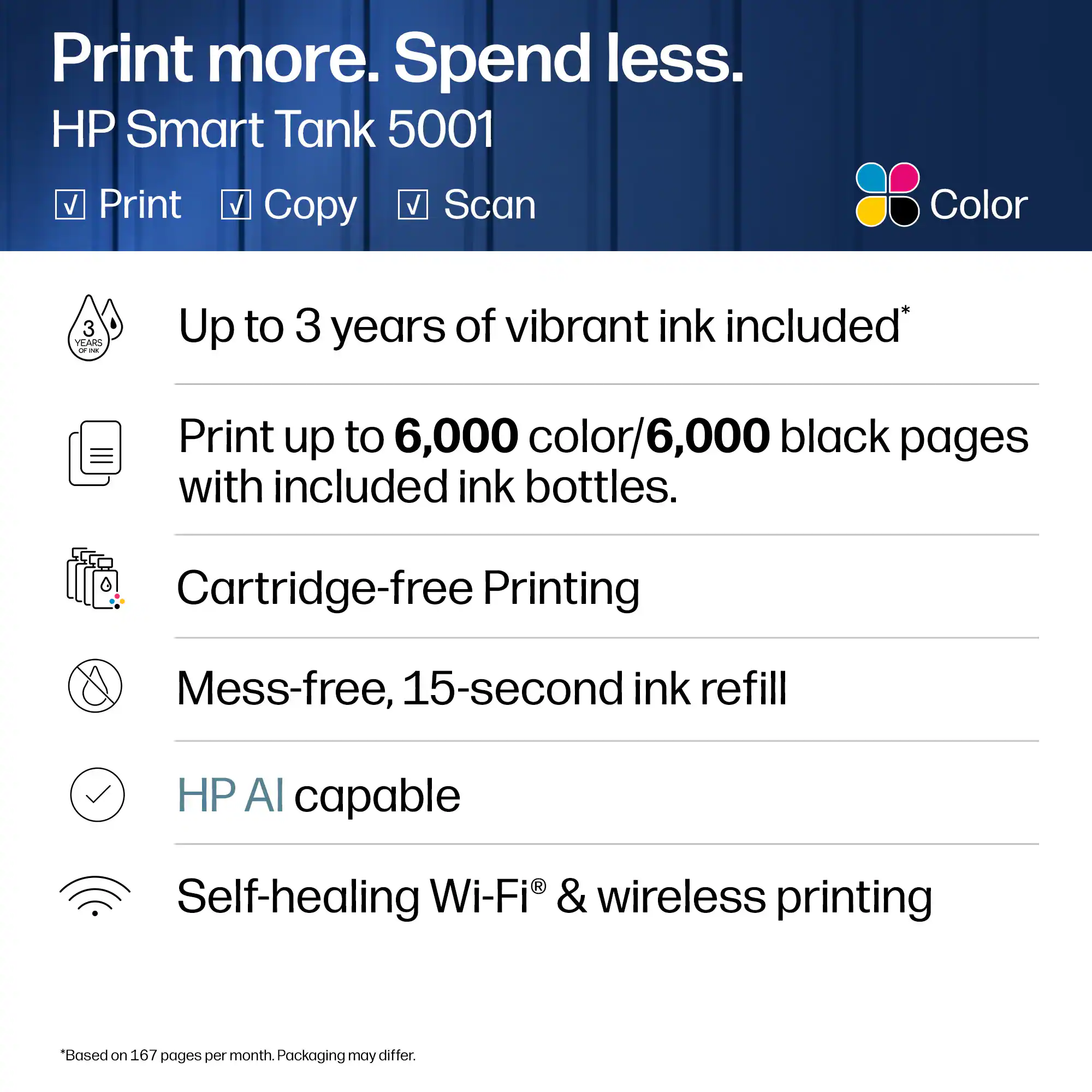 Print more. Spend less.  
HP Smart Tank 5001  
Print Copy Scan Color  

- Up to 3 years of vibrant ink included*  
- Print up to 6,000 color/6,000 black pages with included ink bottles.  
- Cartridge-free Printing  
- Mess-free, 15-second ink refill  
- HP AI capable  
- Self-healing Wi-Fi® & wireless printing  

*Based on 167 pages per month. Packaging may differ.