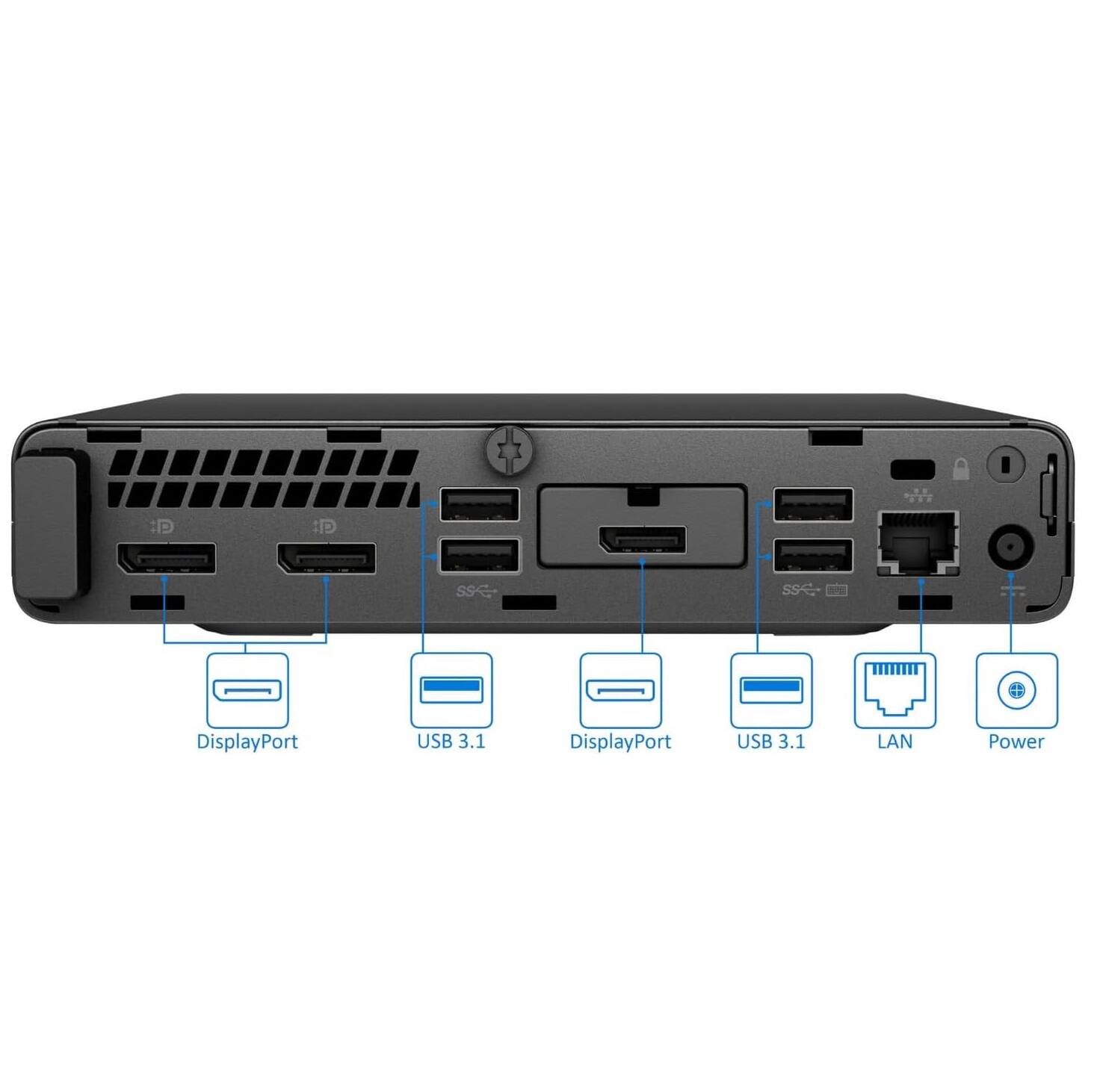 D  SSC SS- a DisplayPort USB 3.1 DisplayPort USB 3.1 LAN Power