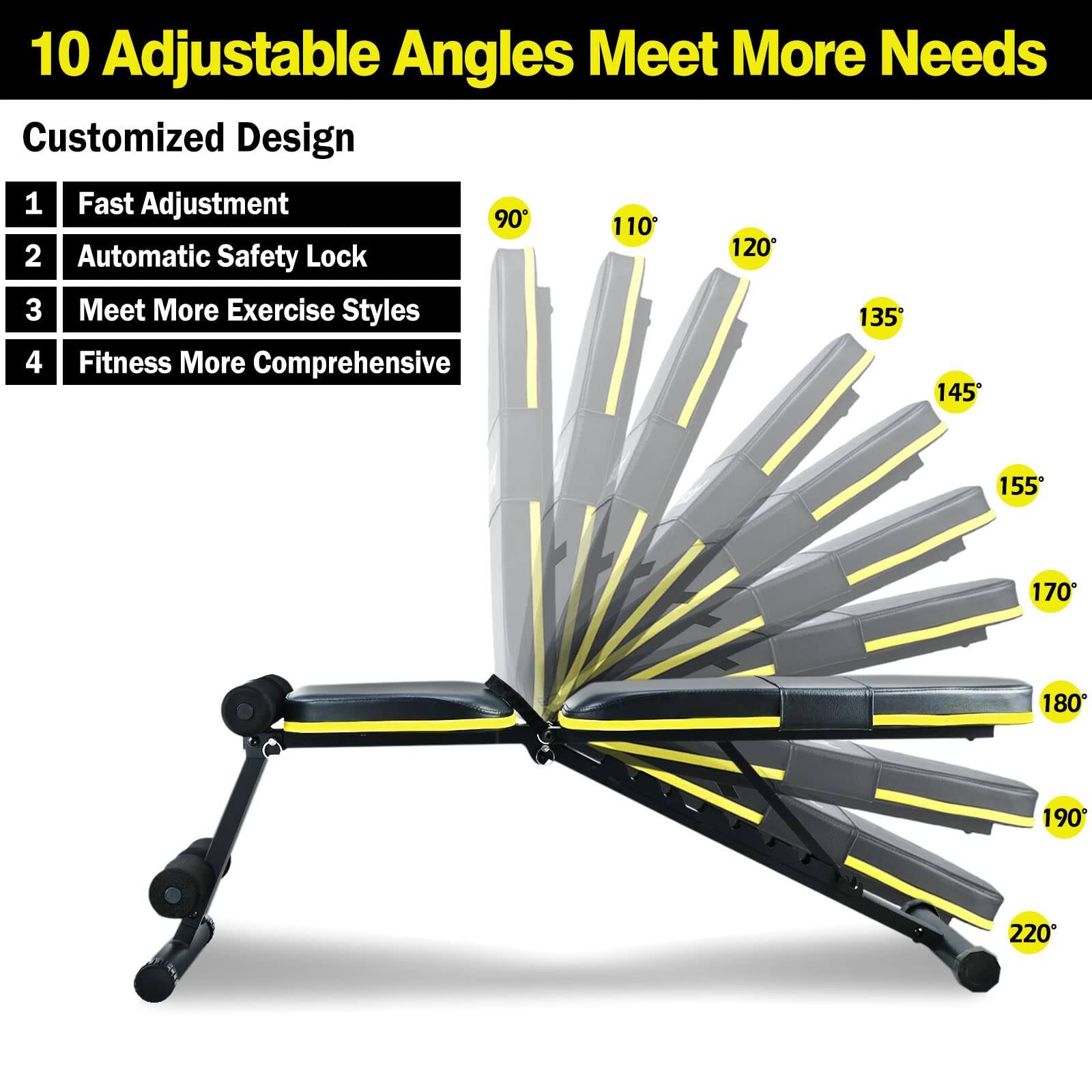 10 Adjustable Angles Meet More Needs

Customized Design

1. Fast Adjustment
2. Automatic Safety Lock
3. Meet More Exercise Styles
4. Fitness More Comprehensive

90° 110° 120° 135° 145° 155° 170° 180° 190° 220°