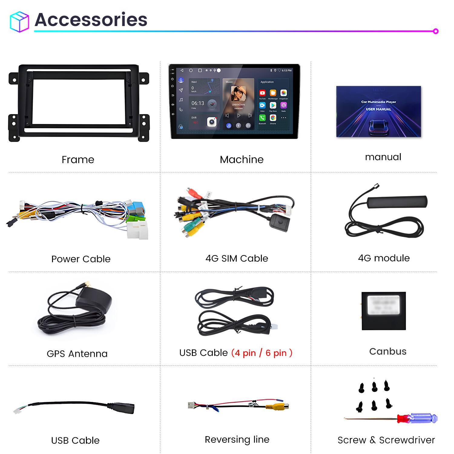 Accessories

- Frame
- Machine
- Manual

- Power Cable
- 4G SIM Cable
- 4G module

- GPS Antenna
- USB Cable (4 pin / 6 pin)
- Canbus

- USB Cable
- Reversing line
- Screw & Screwdriver