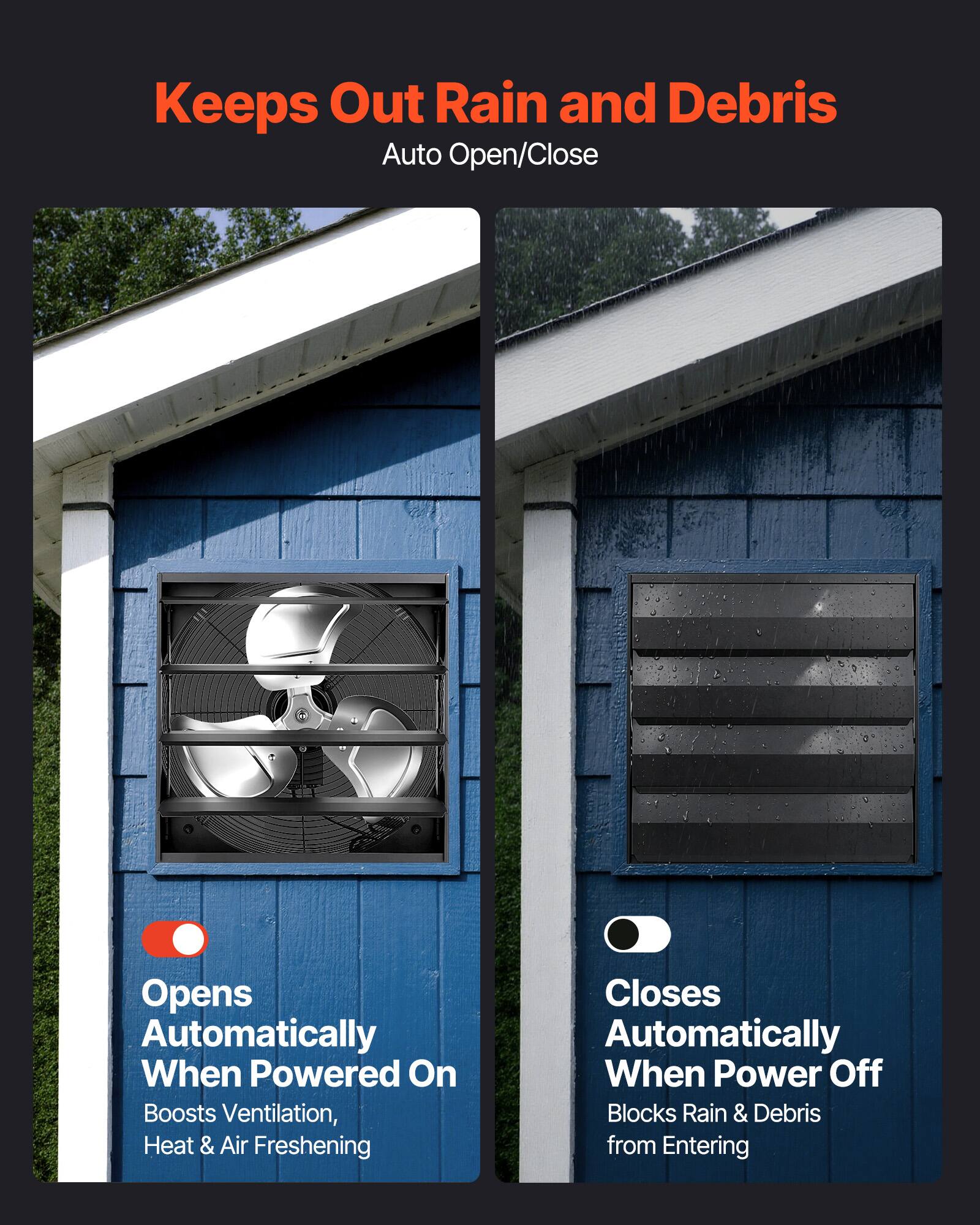 Keeps Out Rain and Debris  
Auto Open/Close  
Opens Automatically When Powered On  
Boosts Ventilation, Heat & Air Freshening  
Closes Automatically When Power Off  
Blocks Rain & Debris from Entering