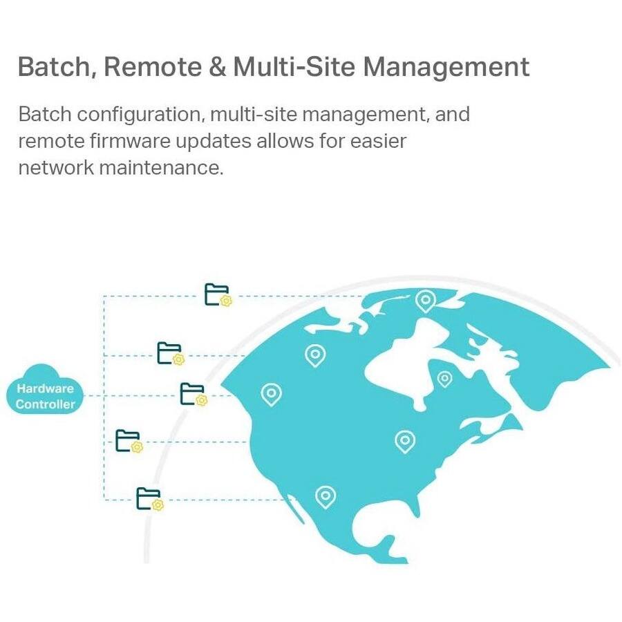 Batch, Remote & Multi-Site Management

Batch configuration, multi-site management, and remote firmware updates allow for easier network maintenance.

Hardware Controller