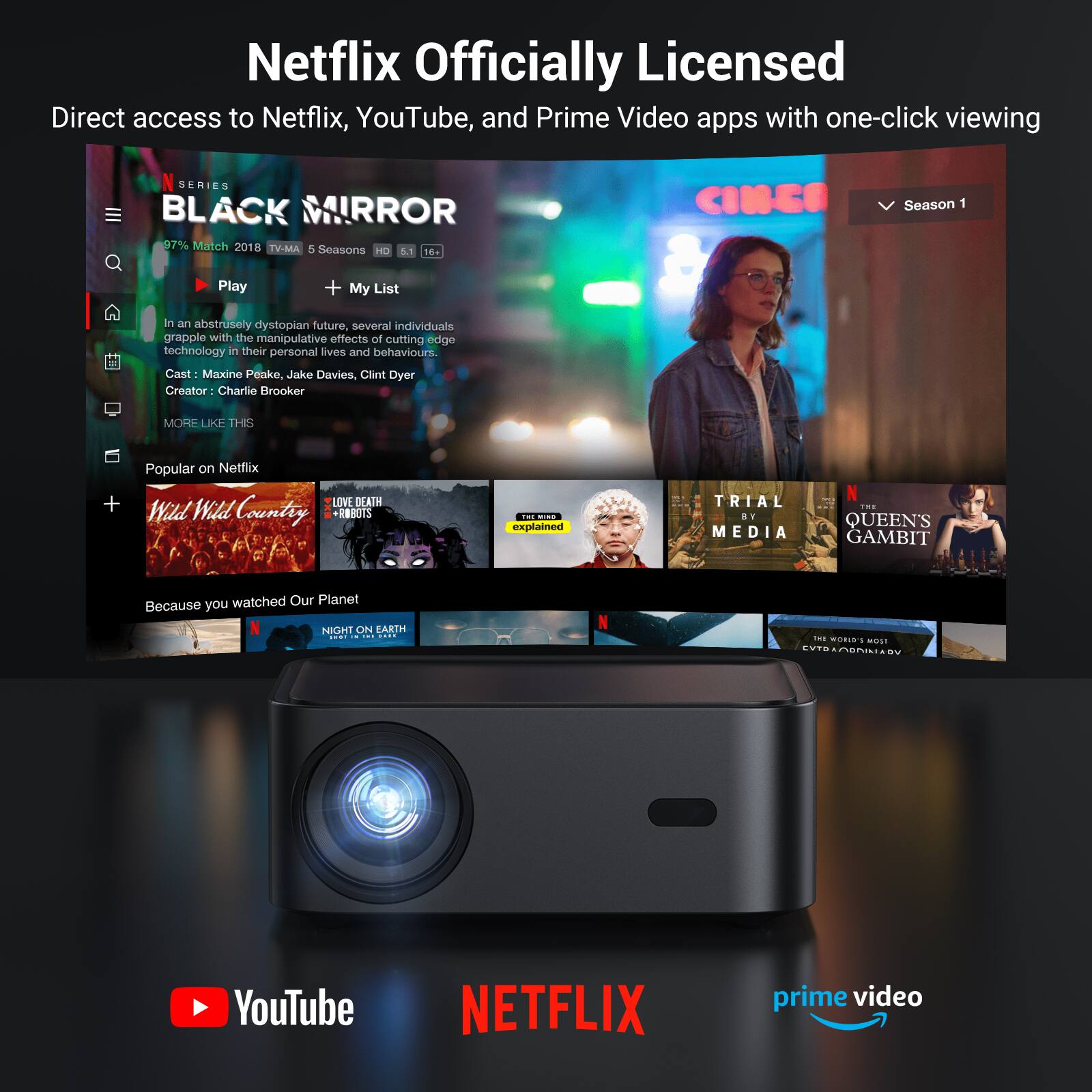 Netflix Officially Licensed  
Direct access to Netflix, YouTube, and Prime Video apps with one-click viewing

SERIES BLACK MIRROR  
97% Match 2018 TV-MA 5 Seasons HD 16+  
In an absolutely dystopian future, several individuals grapple with the manipulative effects of cutting-edge technology in their personal lives and behaviors  
Cast: Maxine Peake, Jake Davies, Clint Dyer  
Creator: Charlie Brooker  

MORE LIKE THIS  
Popular on Netflix  
Wild Wild Country  
LOVE DEATH + ROBOTS  
TRIAL BY MEDIA  
THE QUEEN'S GAMBIT  
Because you watched Our Planet  
NIGHT ON EARTH  

YouTube NETFLIX prime video