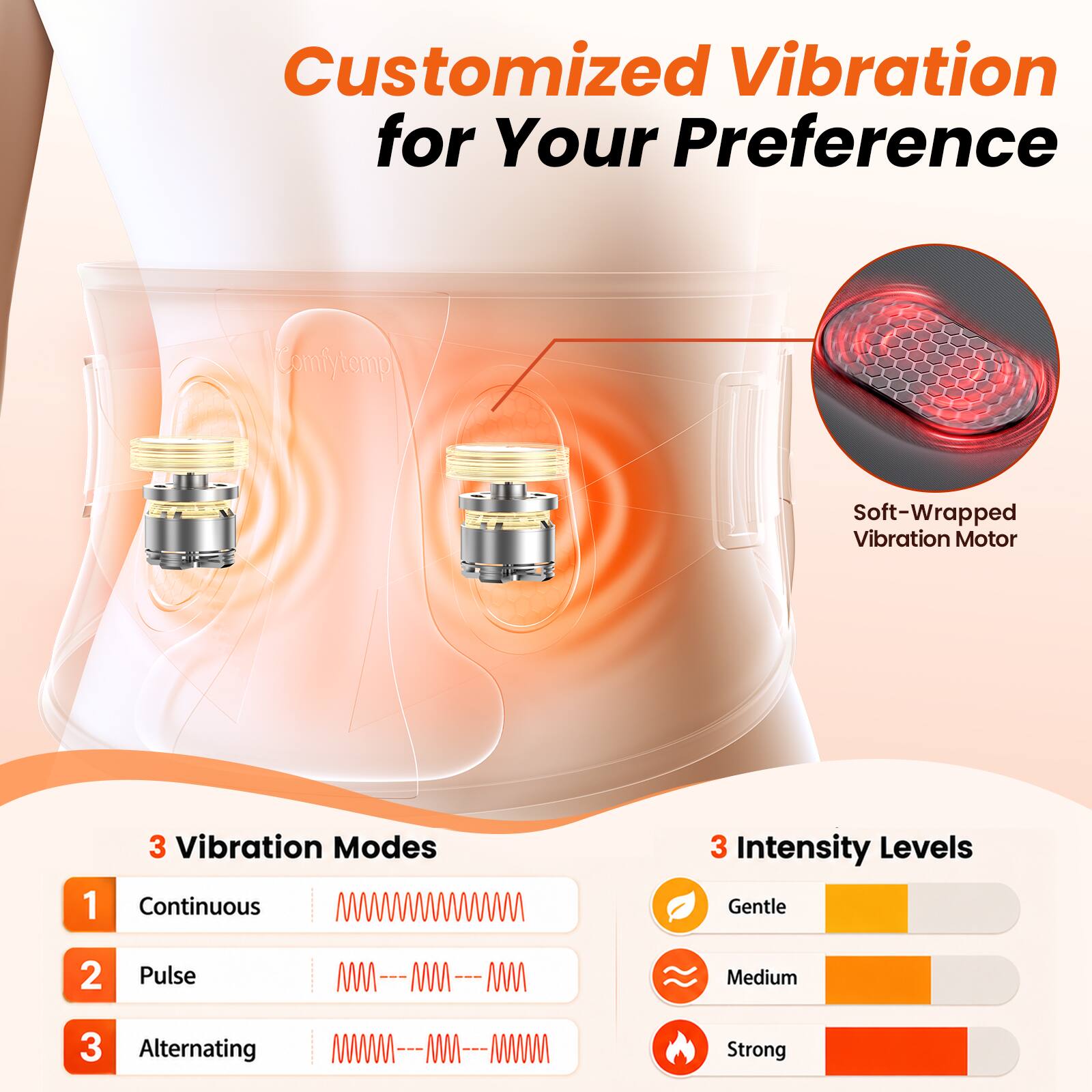 Customized Vibration for Your Preference

Comfytomp

Soft-Wrapped Vibration Motor

3 Vibration Modes
1. Continuous
2. Pulse
3. Alternating

3 Intensity Levels
1. Gentle
2. Medium
3. Strong