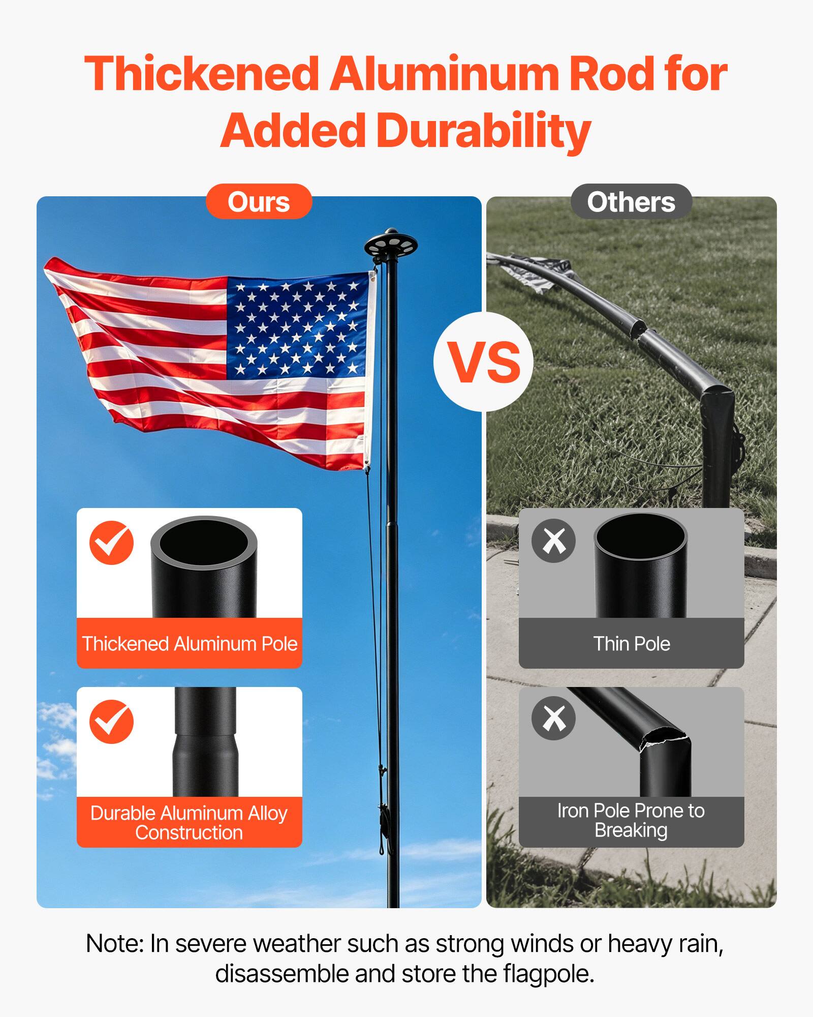 Thickened Aluminum Rod for Added Durability

Ours
- Thickened Aluminum Pole
- Durable Aluminum Alloy Construction

Others
- Thin Pole
- Iron Pole Prone to Breaking

Note: In severe weather such as strong winds or heavy rain, disassemble and store the flagpole.