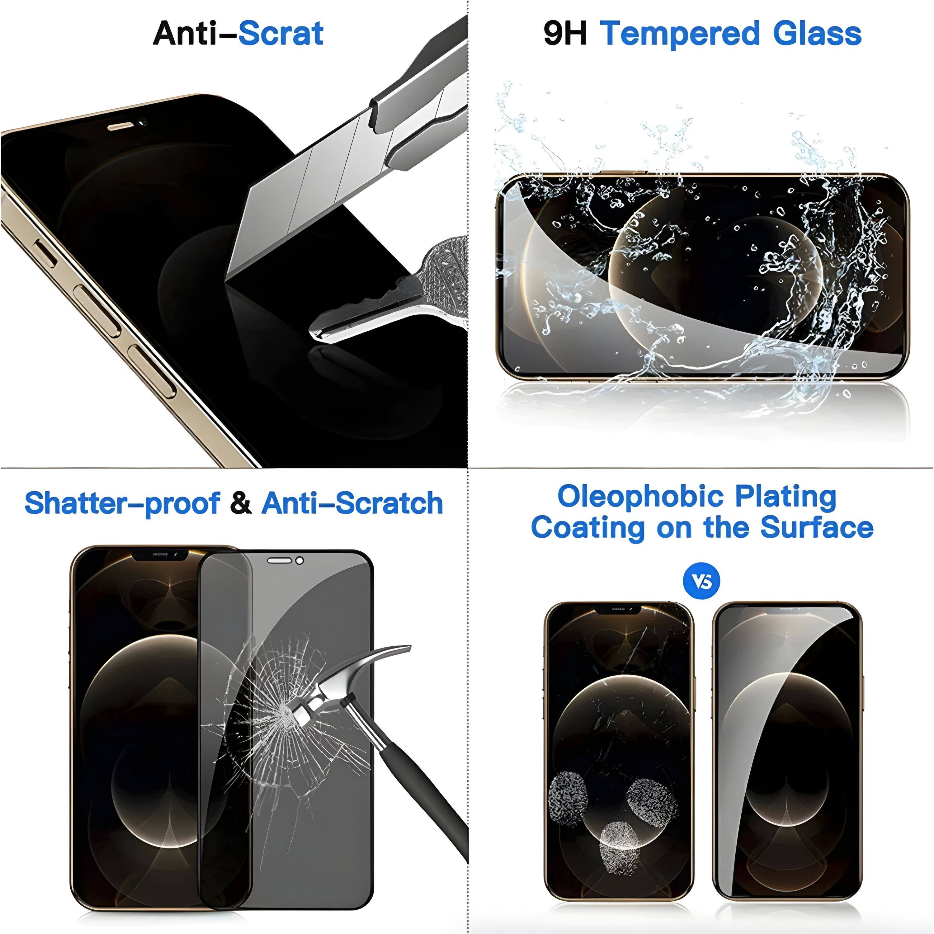 - Anti-Scrat
- 9H Tempered Glass
- Shatter-proof & Anti-Scratch
- Oleophobic Plating Coating on the Surface