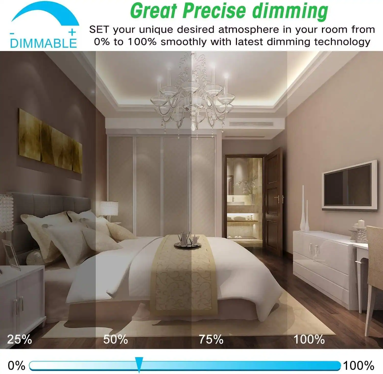 Great Precise dimming  
SET your unique desired atmosphere in your room from 0% to 100% smoothly with latest dimming technology  

25% 50% 75% 100%