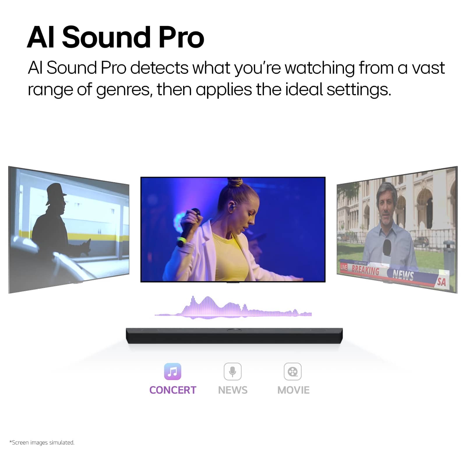 Al Sound Pro detects what you're watching from a vast range of genres, then applies the ideal settings. The image shows a TV screen with different images, including a concert, news, and movie.