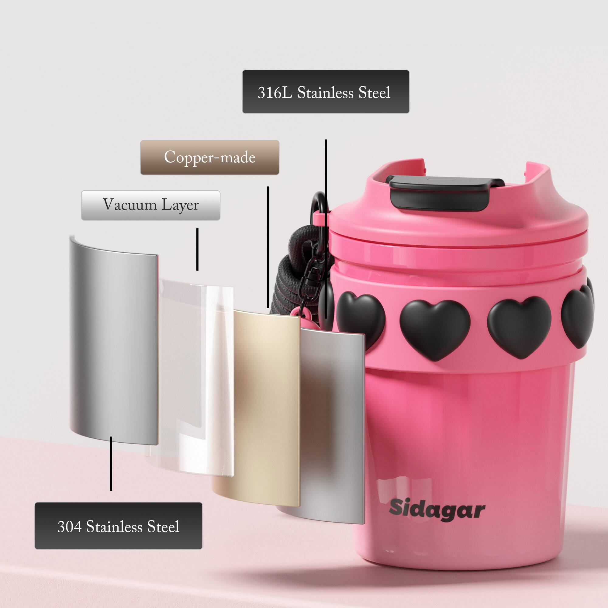 316L Stainless Steel  
Copper-made  
Vacuum Layer  
304 Stainless Steel  
Sidagar