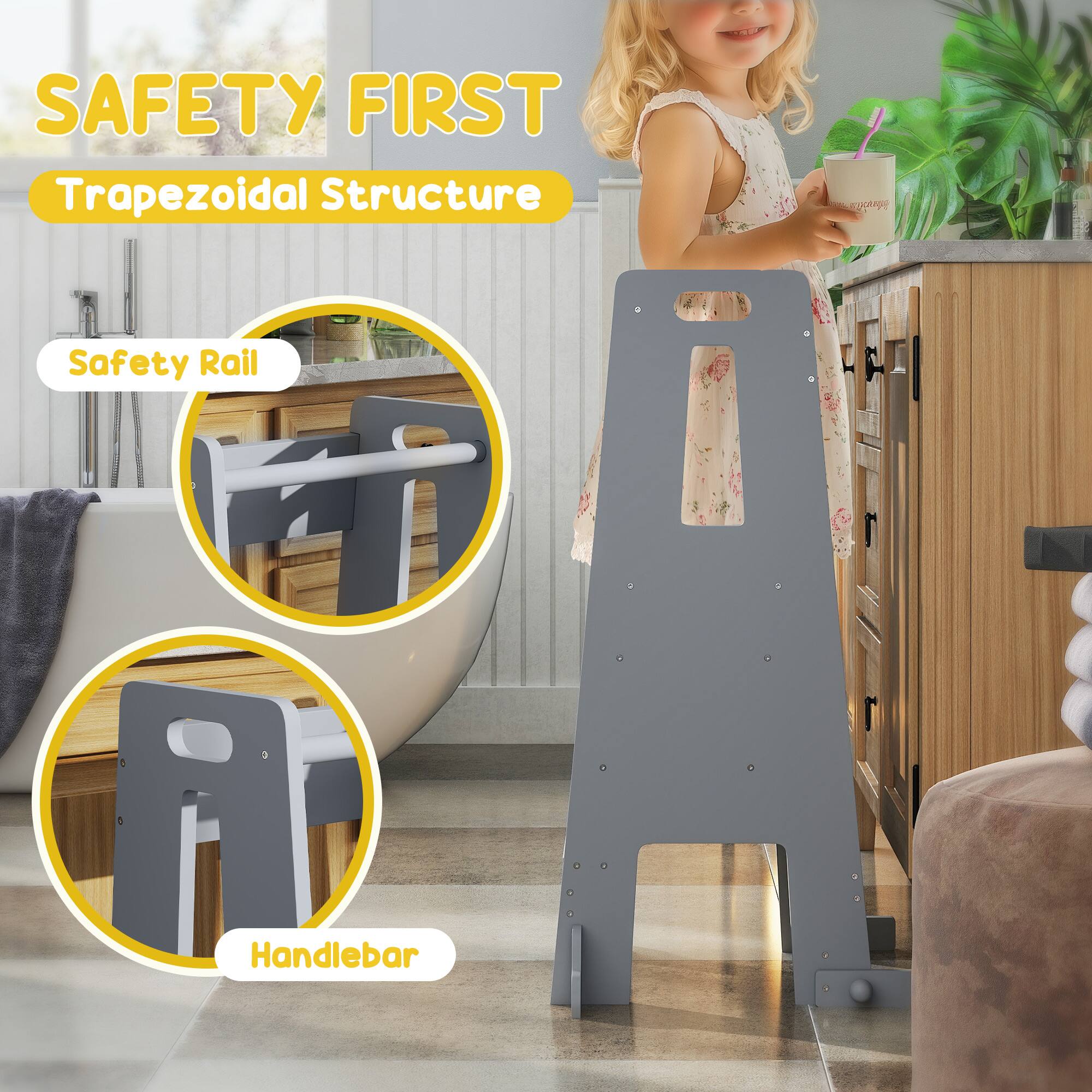SAFETY FIRST  
Trapezoidal Structure  

Safety Rail  

Handlebar