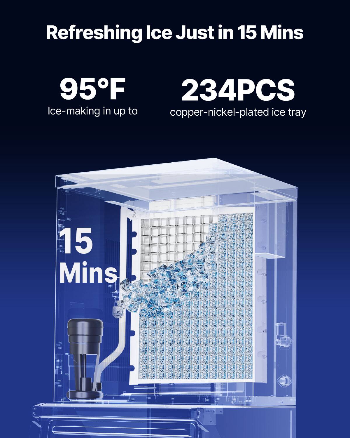 Refreshing Ice Just in 15 Mins

95°F Ice-making in up to 15 Mins

234PCS copper-nickel-plated ice tray