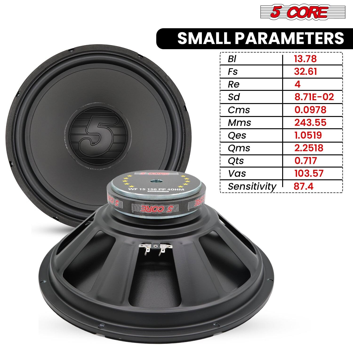 5 CORE SMALL PARAMETERS
BI 13.78
Fs 32.61
Re 4
Sd 8.71E-02
Cms 0.0978
Mms 243.55
Qes 1.0519
Qms 2.2518
Qts 0.717
Vas 103.57
Sensitivity 87.4