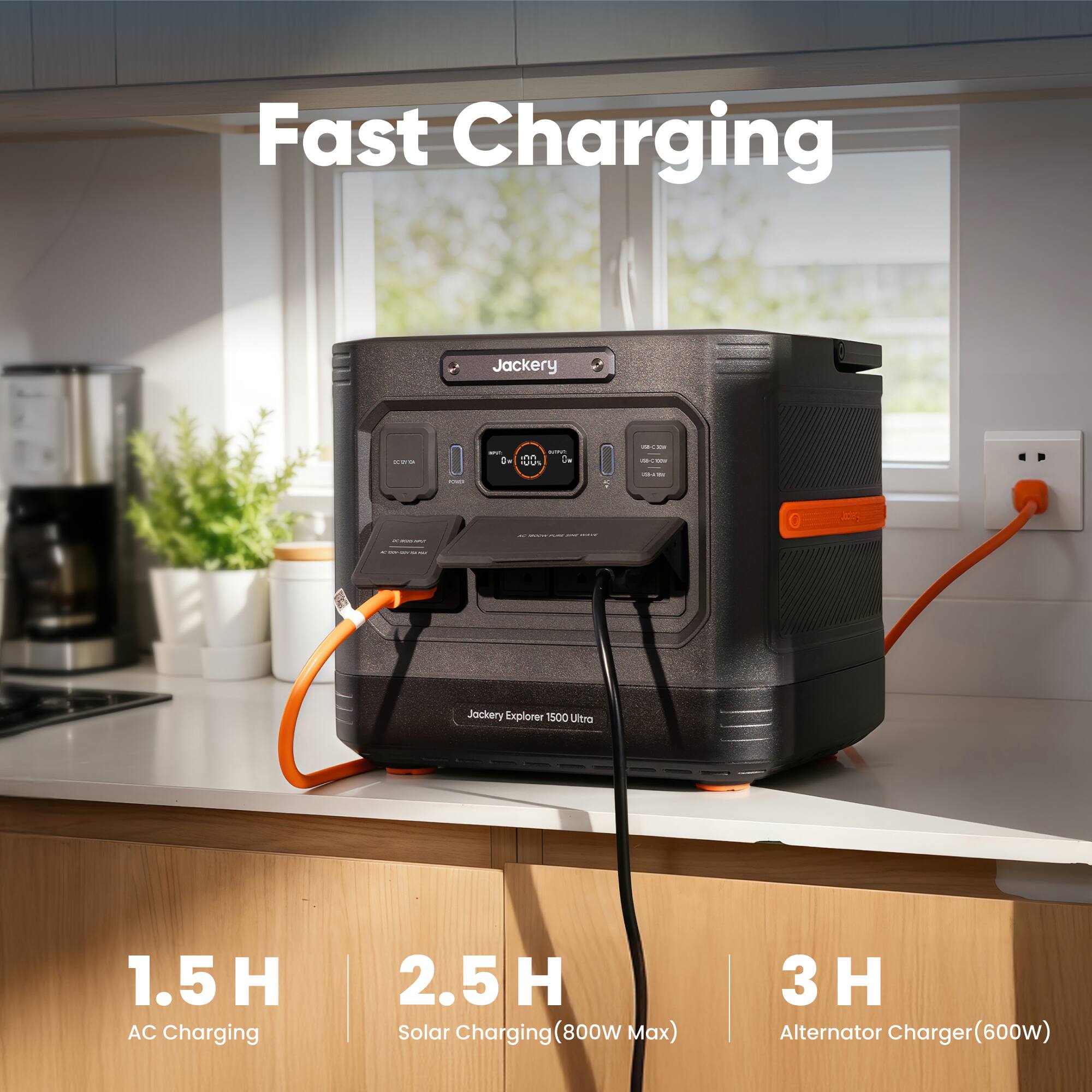 Fast Charging Jackery - Jackery Explorer 1500 Ultra  
1.5 H AC Charging  
2.5 H Solar Charging (800w Max)  
3 H Alternator Charger (600w)