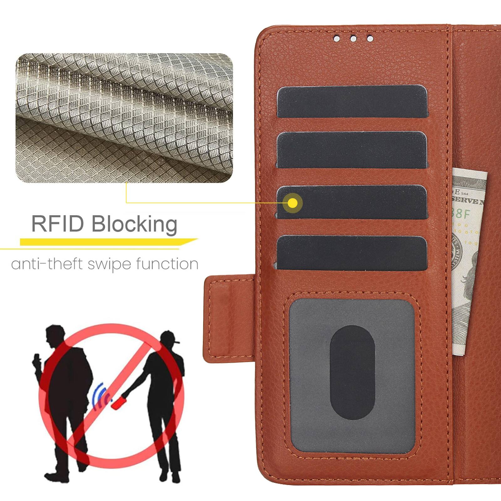 RFID Blocking anti-theft swipe function