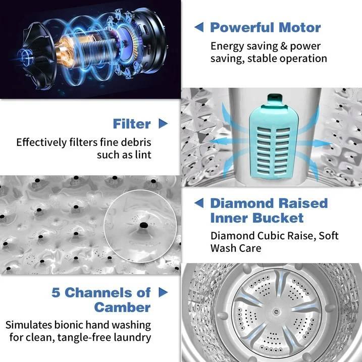 - Powerful Motor
  - Energy saving & power saving, stable operation

- Filter
  - Effectively filters fine debris such as lint

- Diamond Raised Inner Bucket
  - Diamond Cubic Raise, Soft Wash Care

- 5 Channels of Camber
  - Simulates bionic hand washing for clean, tangle-free laundry