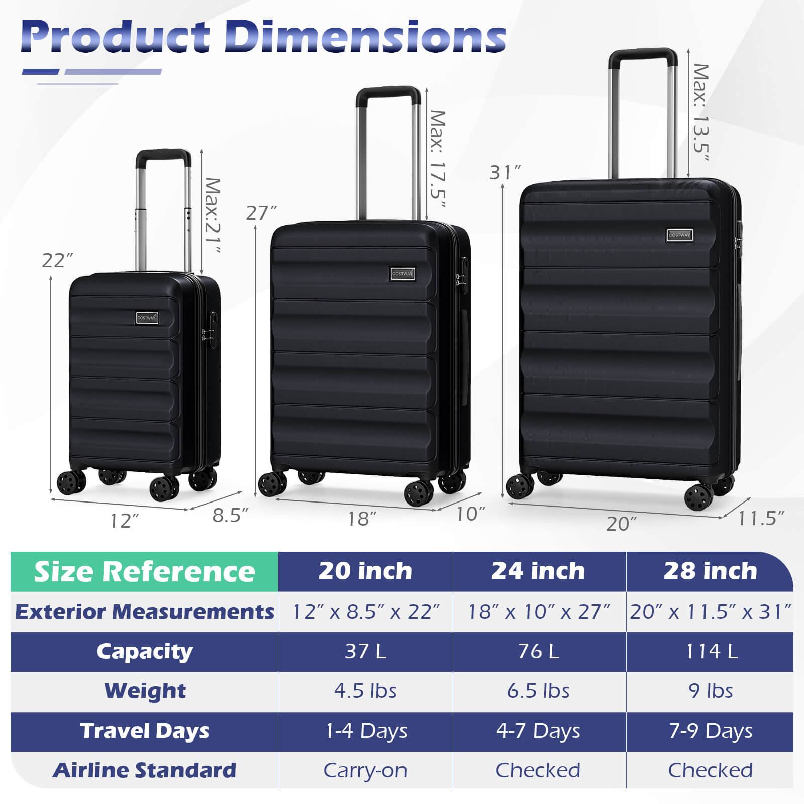 Product Dimensions  
Max: 31" x 17.5"  
Max: 27" x 22"  
Max: 13.5"  

Size Reference  
20 inch  
24 inch  
28 inch  

Exterior Measurements  
12" x 8.5" x 22"  
18" x 10" x 27"  
20" x 11.5" x 31"  

Capacity  
37 L  
76 L  
114 L  

Weight  
4.5 lbs  
6.5 lbs  
9 lbs  

Travel Days  
1-4 Days  
4-7 Days  
7-9 Days  

Airline Standard  
Carry-on  
Checked  
Checked