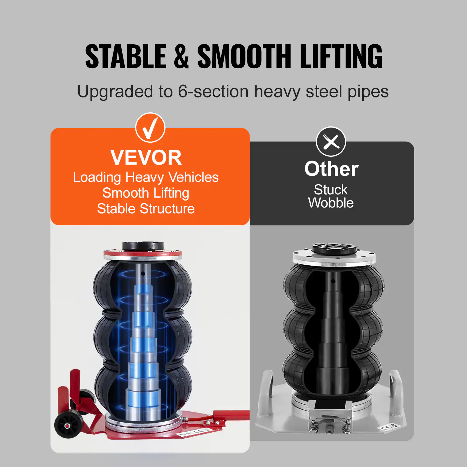 STABLE & SMOOTH LIFTING  
Upgraded to 6-section heavy steel pipes  

VEVOR  
Loading Heavy Vehicles  
Smooth Lifting  
Stable Structure  

Other  
Stuck  
Wobble