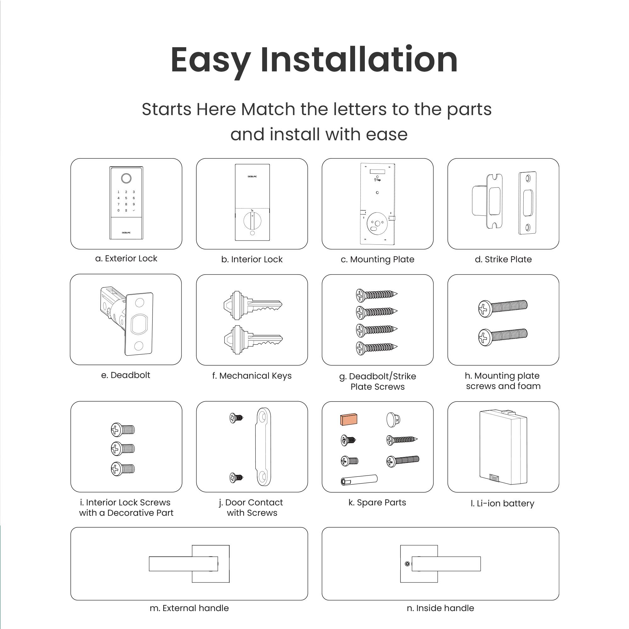 Easy Installation  
Starts Here  
Match the letters to the parts and install with ease  

a. Exterior Lock  
b. Interior Lock  
c. Mounting Plate  
d. Strike Plate  
e. Deadbolt  
f. Mechanical Keys  
g. Deadbolt/Strike Plate Screws  
h. Mounting plate screws and foam  
i. Interior Lock Screws with a Decorative Part  
j. Door Contact with Screws  
k. Spare Parts  
l. Li-ion battery  
m. External handle  
n. Inside handle