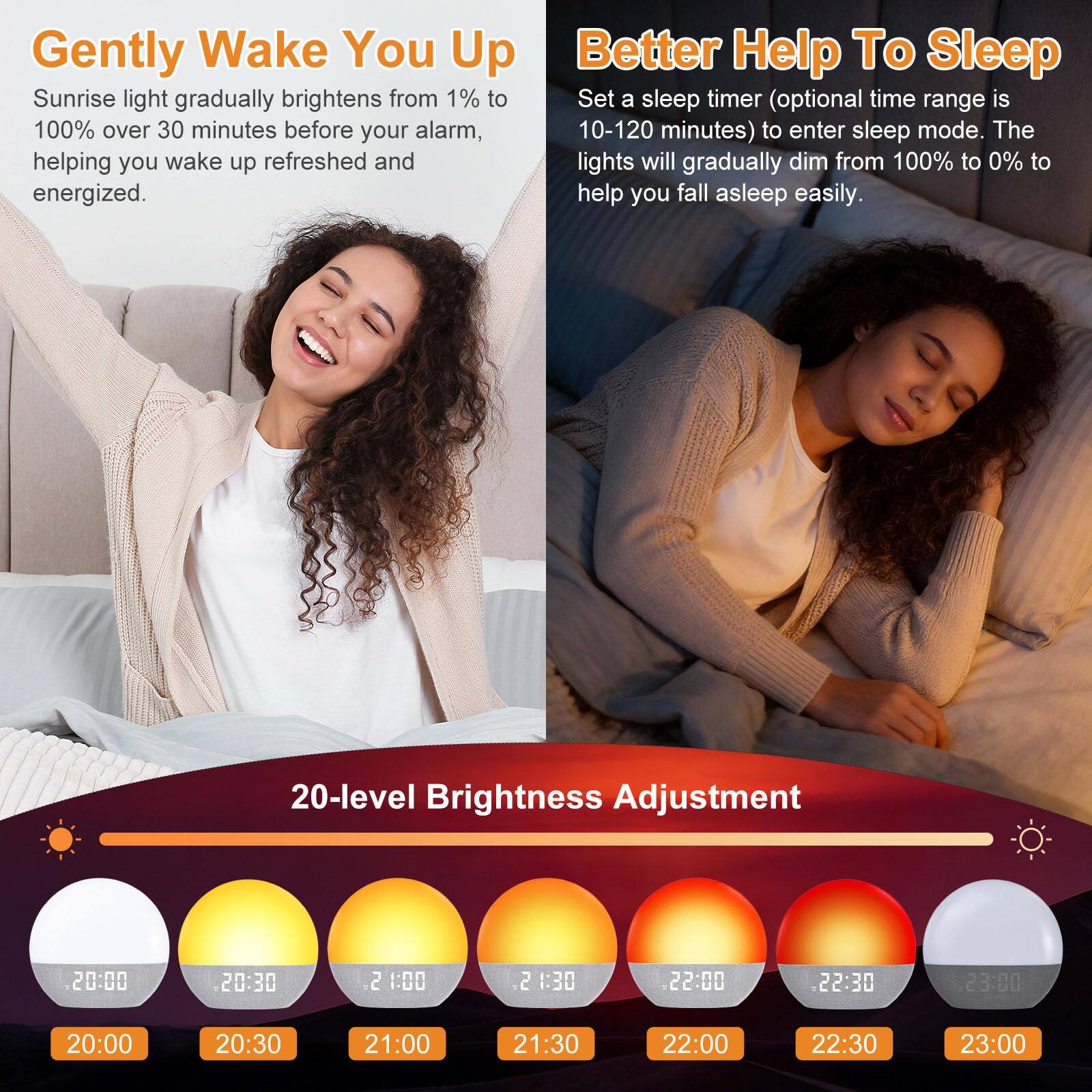 Gently Wake You Up  
Sunrise light gradually brightens from 1% to 100% over 30 minutes before your alarm, helping you wake up refreshed and energized.

Better Help To Sleep  
Set a sleep timer (optional time range is 10-120 minutes) to enter sleep mode. The lights will gradually dim from 100% to 0% to help you fall asleep easily.

20-level Brightness Adjustment  
20:00 20:30 21:00 21:30 22:00 22:30 23:00