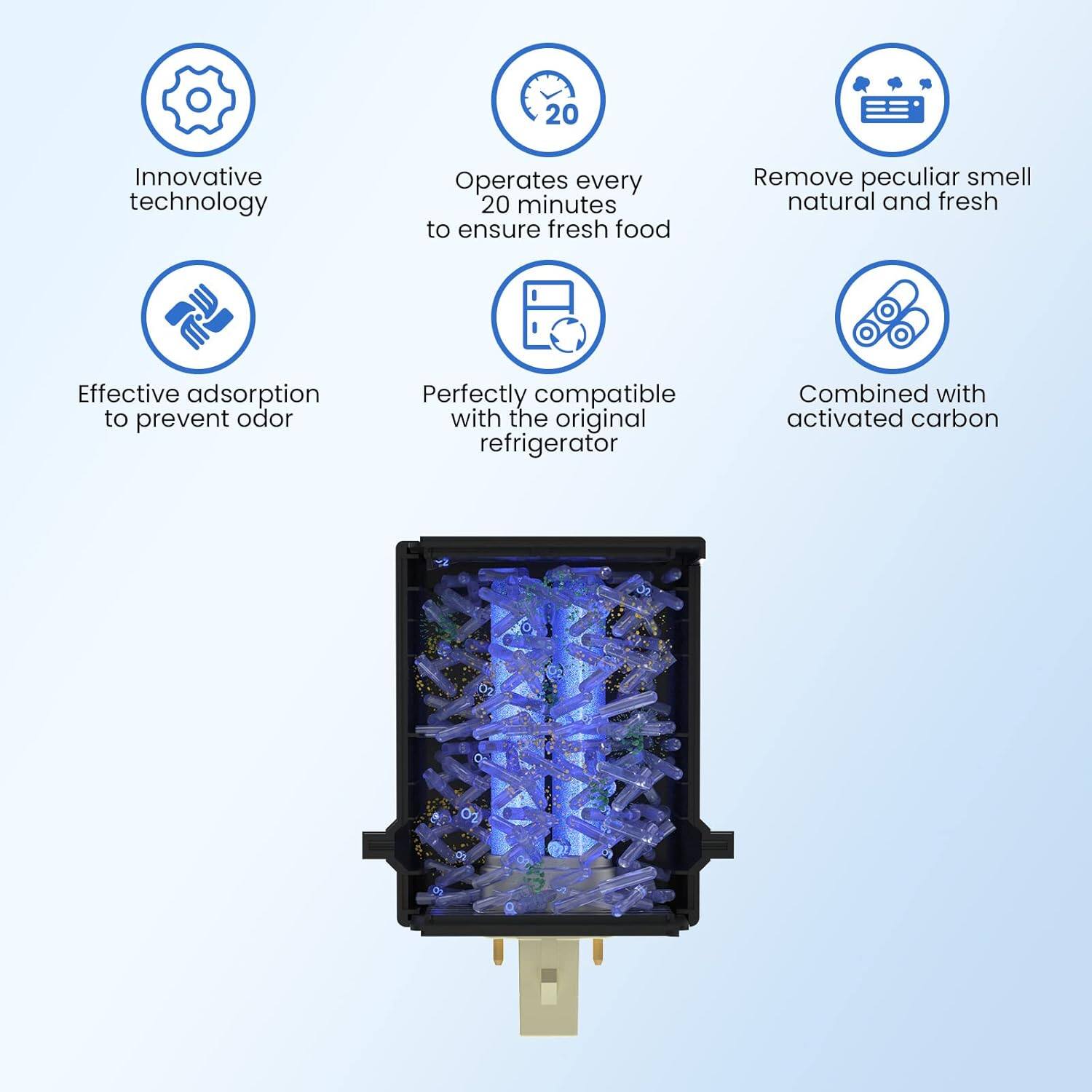 - Innovative technology
- Operates every 20 minutes to ensure fresh food
- Remove peculiar smell natural and fresh
- Effective adsorption to prevent odor
- Perfectly compatible with the original refrigerator
- Combined with activated carbon