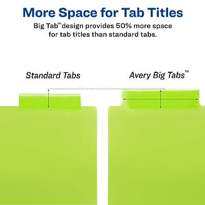 More Space for Tab Titles

Big Tab™ design provides 50% more space for tab titles than standard tabs.

Standard Tabs | Avery Big Tabs™