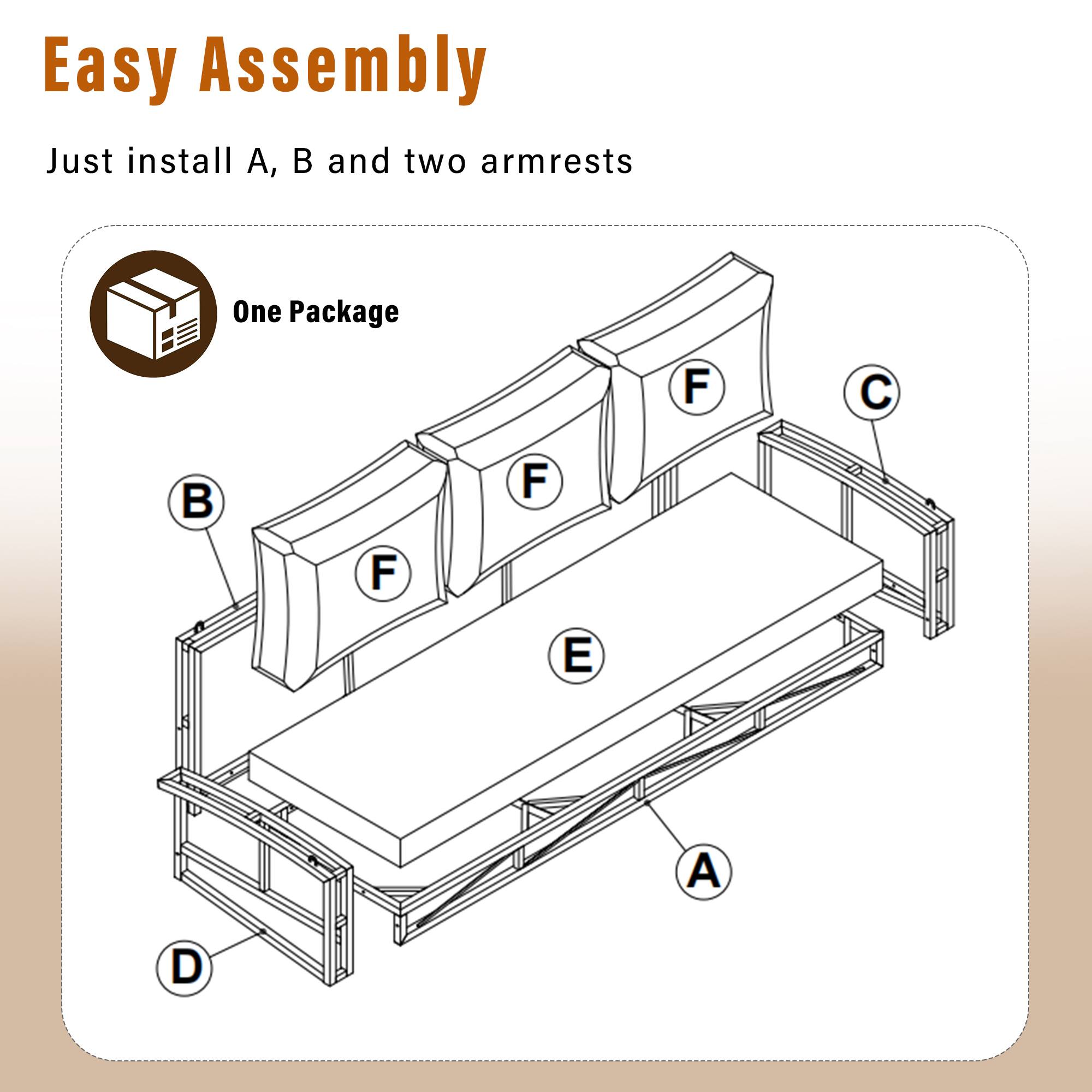 Easy Assembly  
Just install A, B and two armrests  

One Package  
F C F F E A D