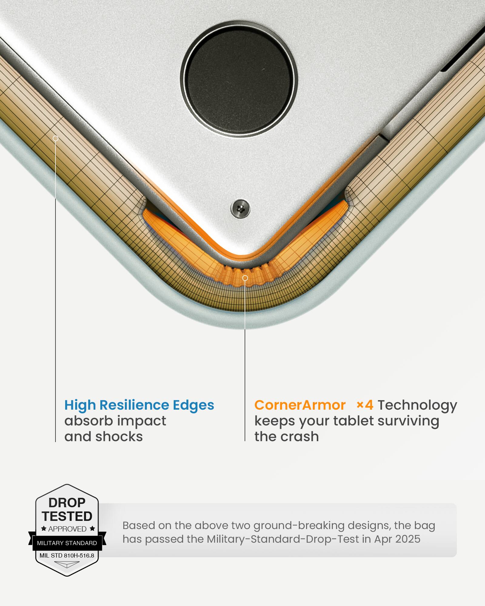 High Resilience Edges absorb impact and shocks. CornerArmor x4 Technology keeps your tablet surviving the crash. DROP TESTED APPROVED. MILITARY STANDARD MIL STD 810H-5168. Based on the above two ground-breaking designs, the bag has passed the Military-Standard-Drop-Test in Apr 2025.