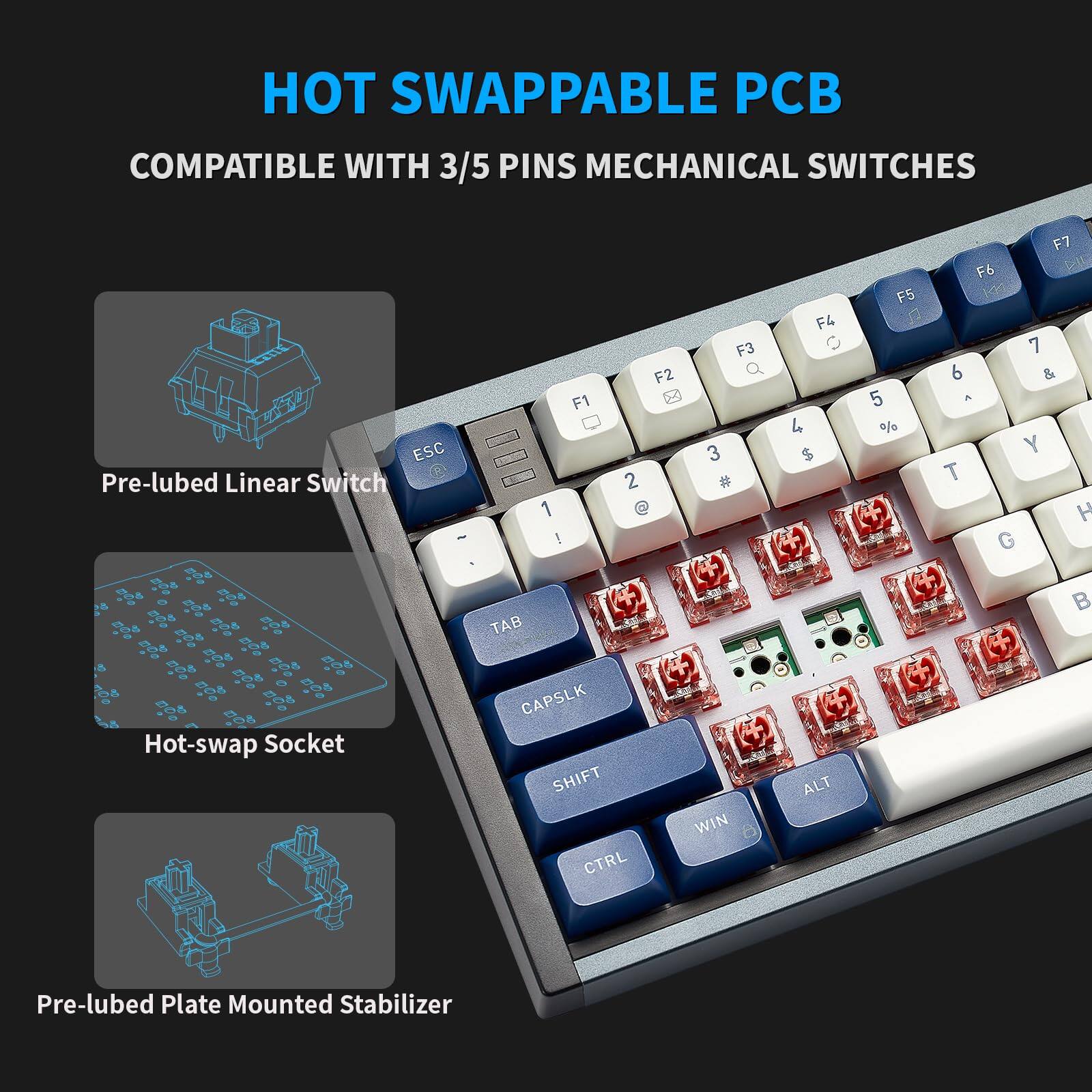 HOT SWAPPABLE PCB  
COMPATIBLE WITH 3/5 PINS MECHANICAL SWITCHES  

Pre-lubed Linear Switch  
Hot-swap Socket  
Pre-lubed Plate Mounted Stabilizer  

ESC  
F1 ! 2 F2 F3 3 # F4 4 $ F5 5 % F7 F6 7 6 & A Y T H G TAB B  
CAPSLK SHIFT CTRL WIN ALT