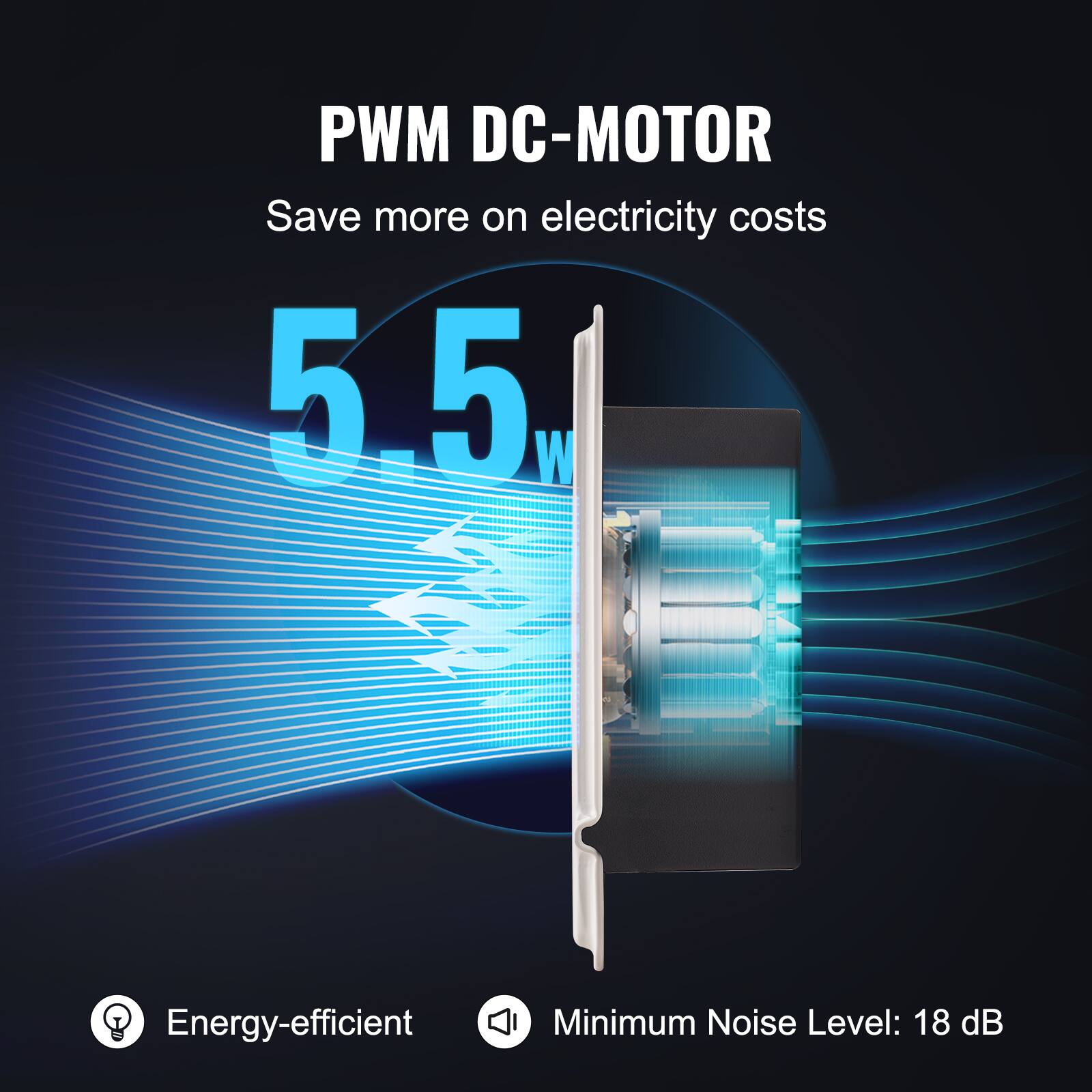 PWM DC-MOTOR  
Save more on electricity costs  
5.5 W  
Energy-efficient  
Minimum Noise Level: 18 dB