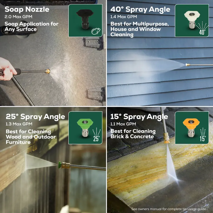 The text on the image is grouped and corrected as follows:

1. Soap Nozzle 2.0 Max GPM: Soap Application for Any Surface
2. 40 Spray Angle: Best for Multipurpose, House and Window Cleaning
3. 25 Spray Angle: Best for Cleaning Wood and Outdoor Furniture
4. 15 Spray Angle: Best for Cleaning Brick & Concrete
5. See owners manual for complete tip usage guide.