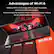 Advantages of Wi-Fi 6
Utilizing Wi-Fi 6 technology delivers superior speeds, enhanced traffic prioritization, advanced security features, lower latency, and longer battery life for uninterrupted productivity.
- Gaming
- Streaming
- Browsing