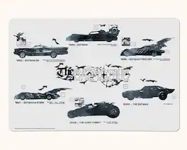 Trend Setters - Batman 85th (Batmobile Through the Years) Non-Slip Desk Mat - Multicolor