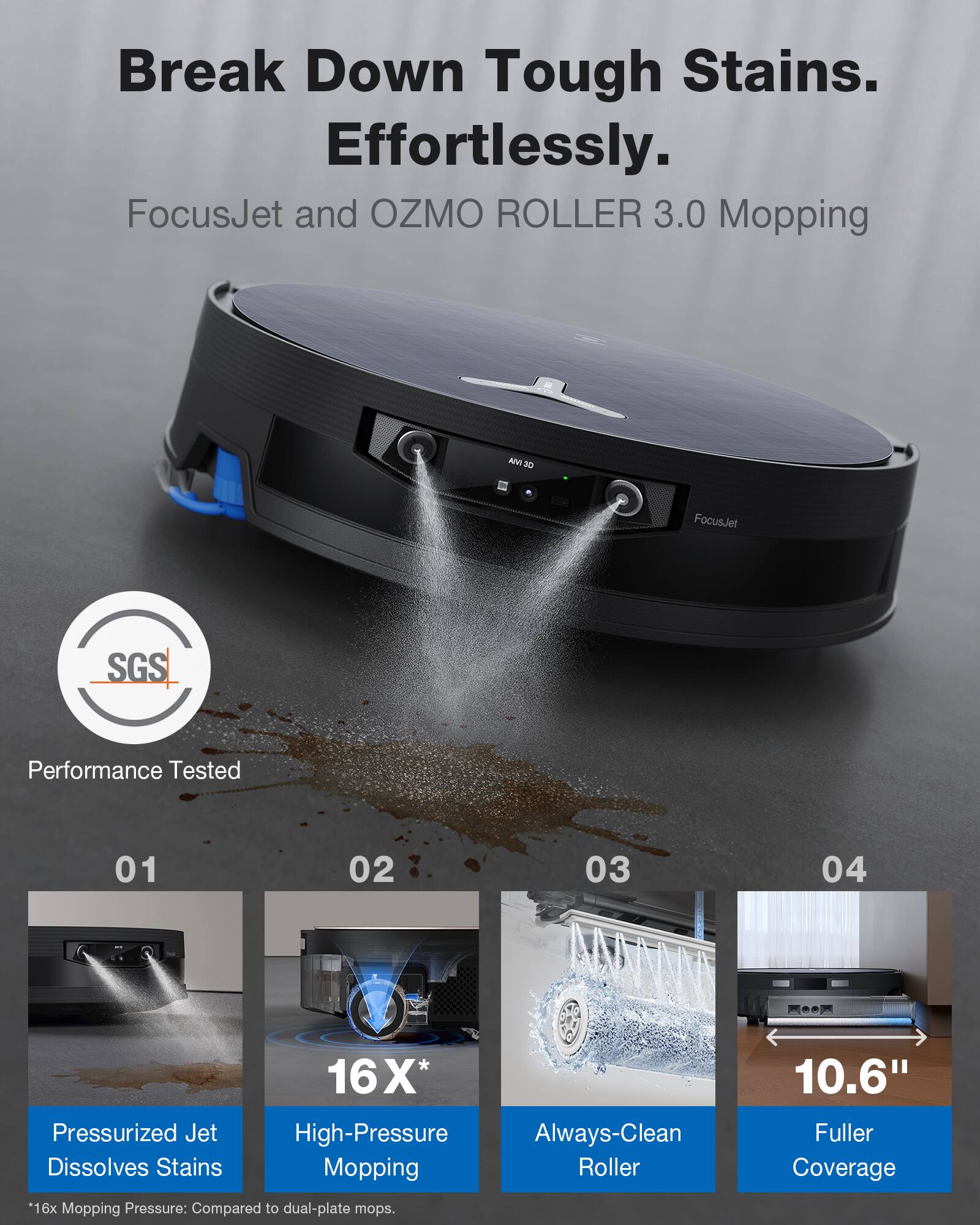 Break Down Tough Stains. Effortlessly.

FocusJet and OZMO ROLLER 3.0 Mopping

Performance Tested

01 Pressurized Jet Dissolves Stains

02 16X* High-Pressure Mopping

03 Always-Clean Roller

04 10.6" Fuller Coverage

*16x Mopping Pressure: Compared to dual-plate mops.