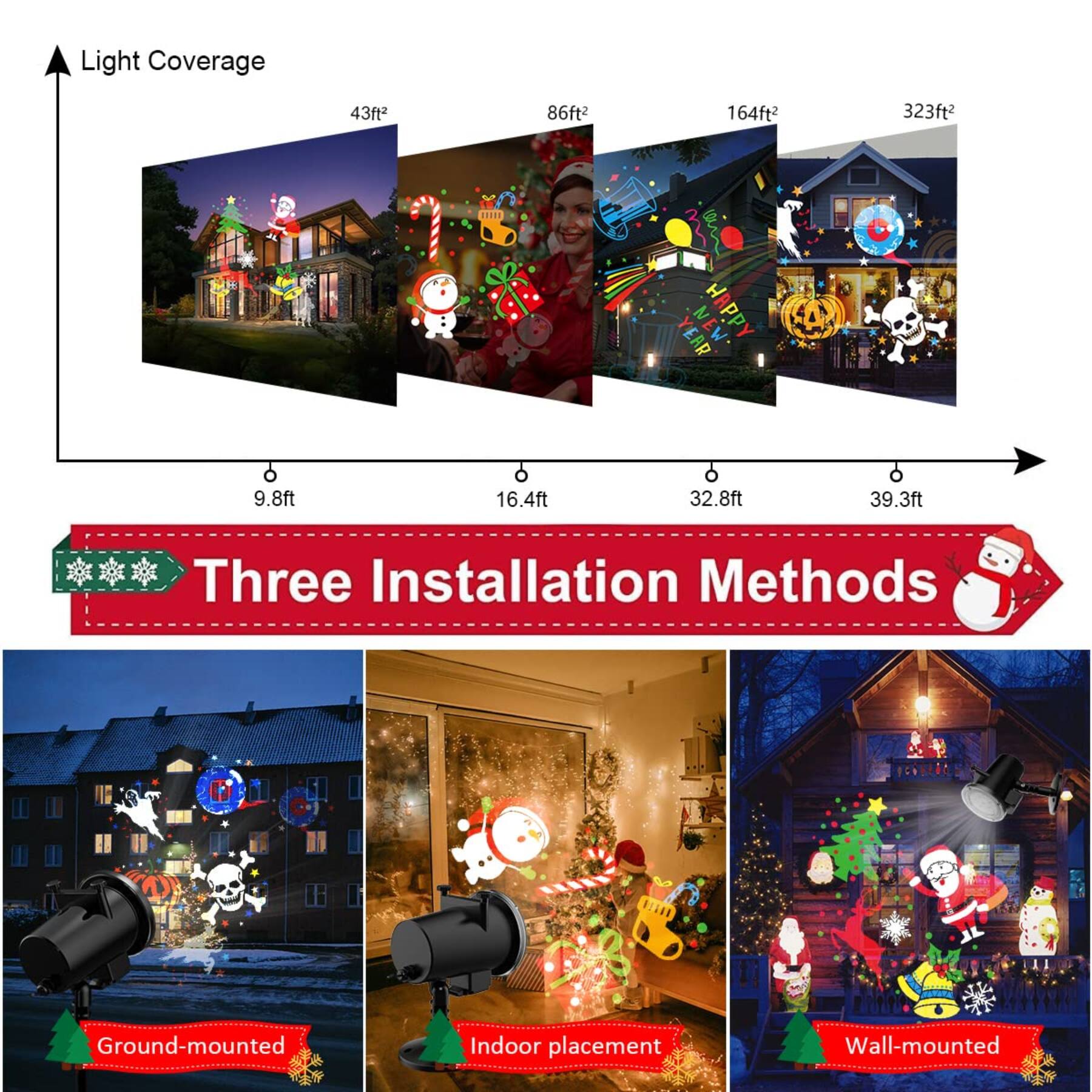 Light Coverage
43ft²
86ft²
164ft²
323ft²

9.8ft
16.4ft
32.8ft
39.3ft

Three Installation Methods
Ground-mounted
Indoor placement
Wall-mounted