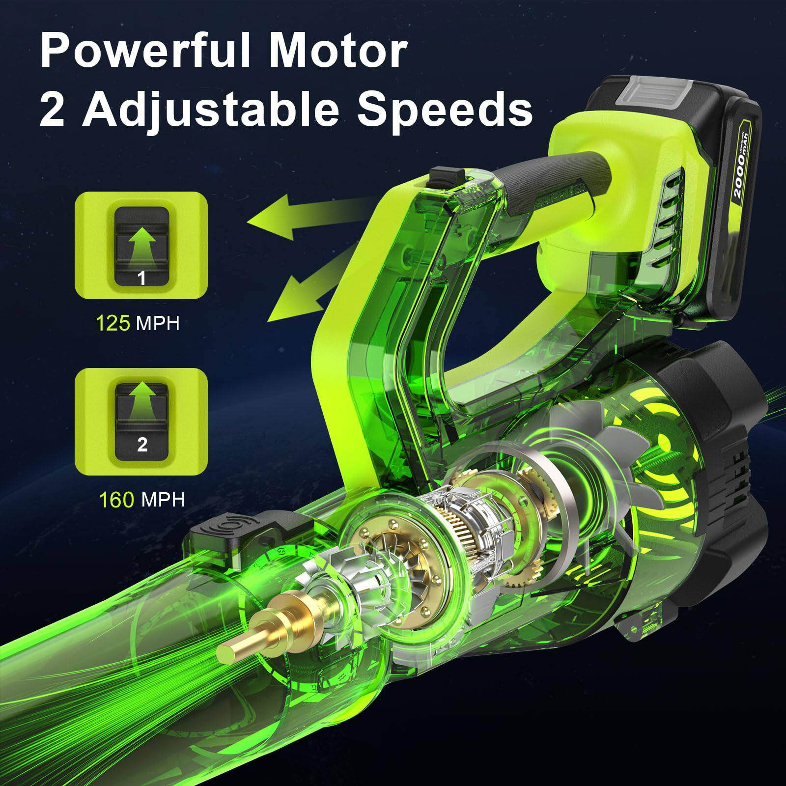 Powerful Motor  
2 Adjustable Speeds  
1. 125 MPH  
2. 160 MPH